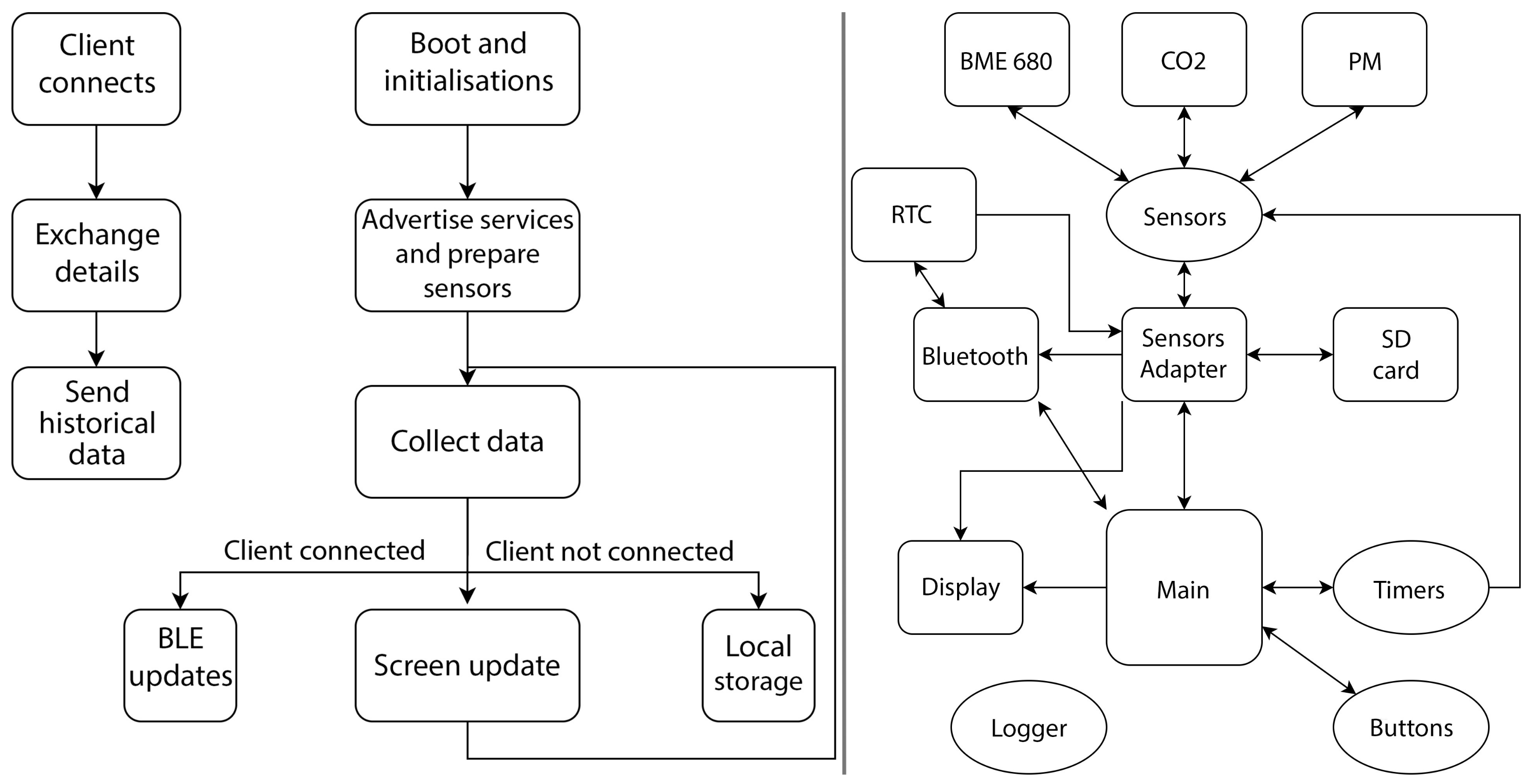 Sustainability 17 04062 g007