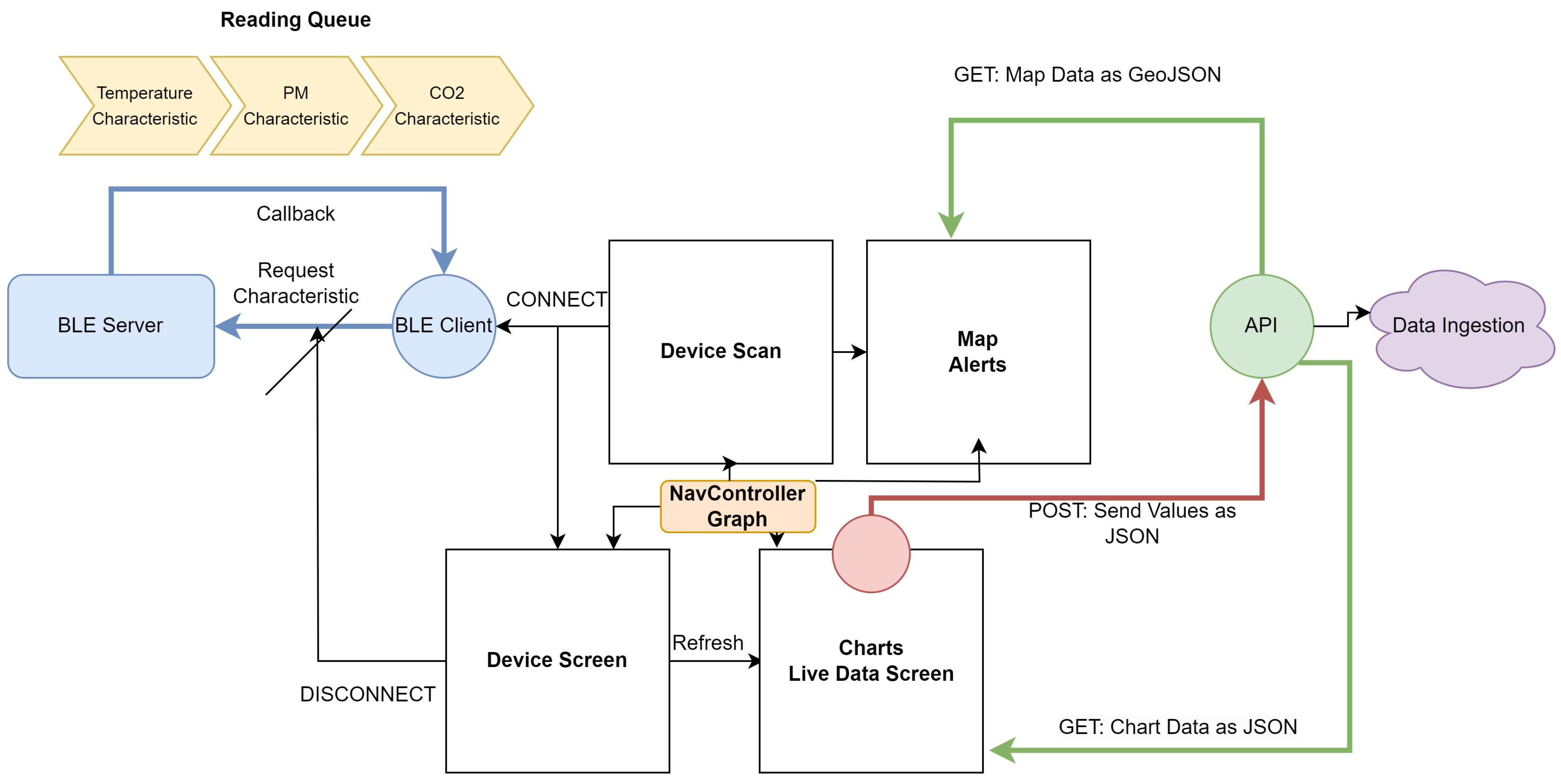 Sustainability 17 04062 g009