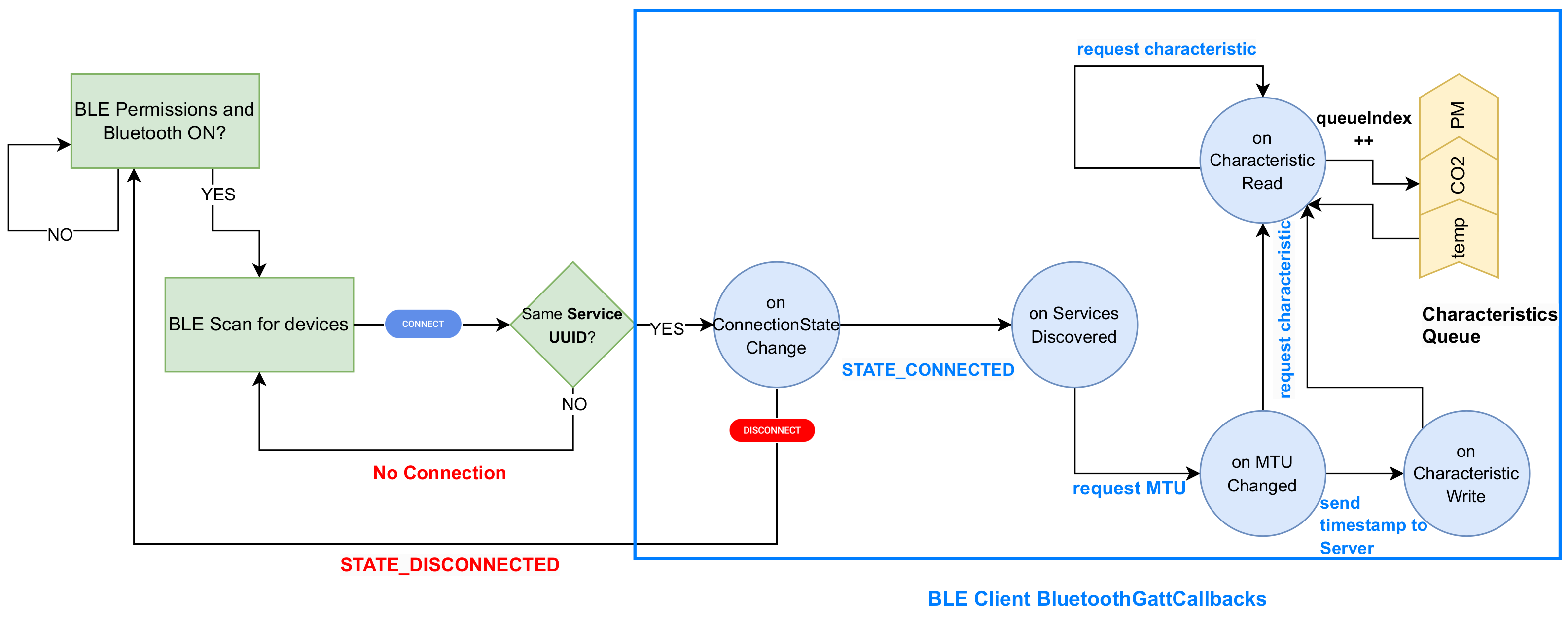 Sustainability 17 04062 g010