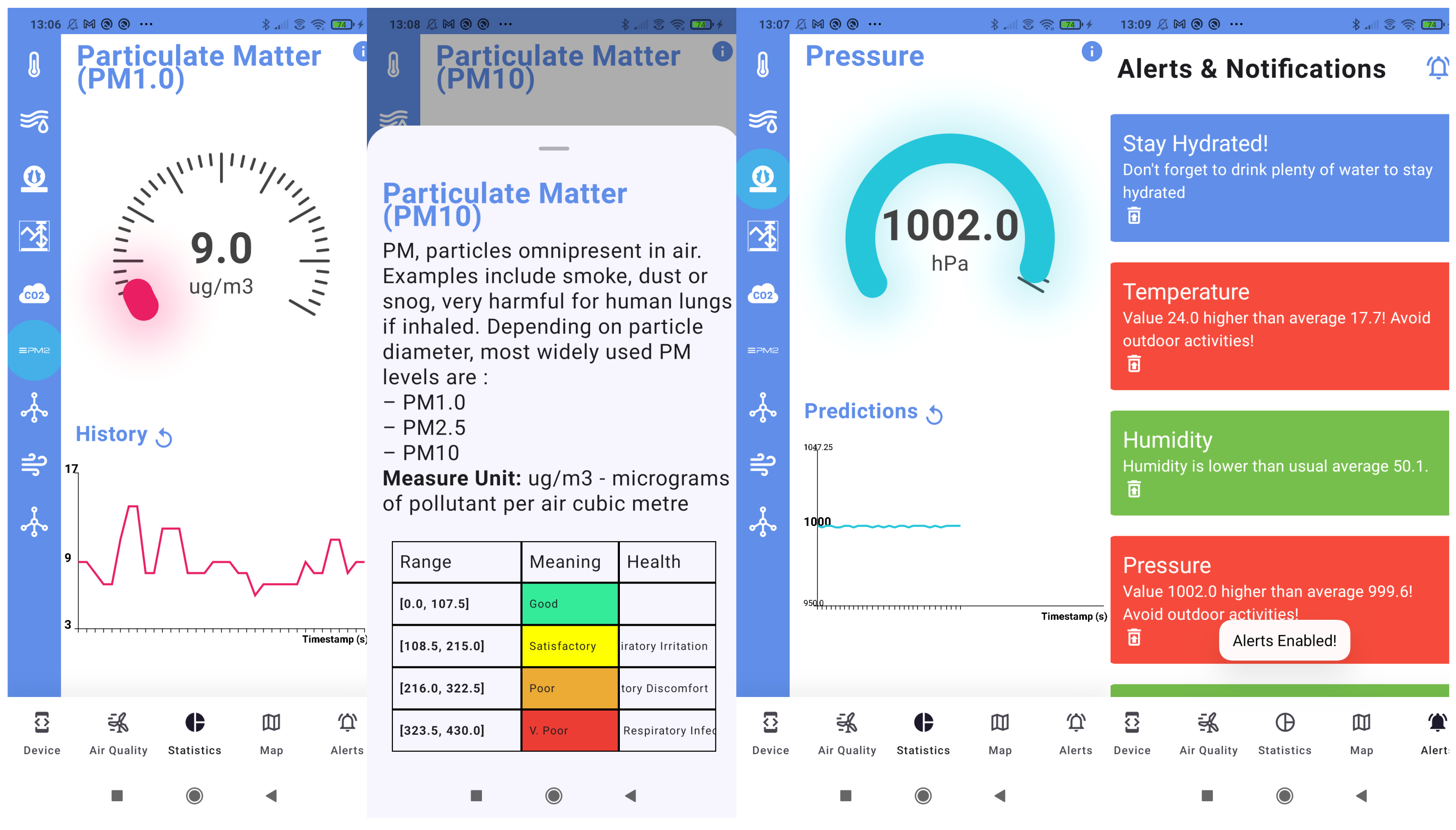 Sustainability 17 04062 g011