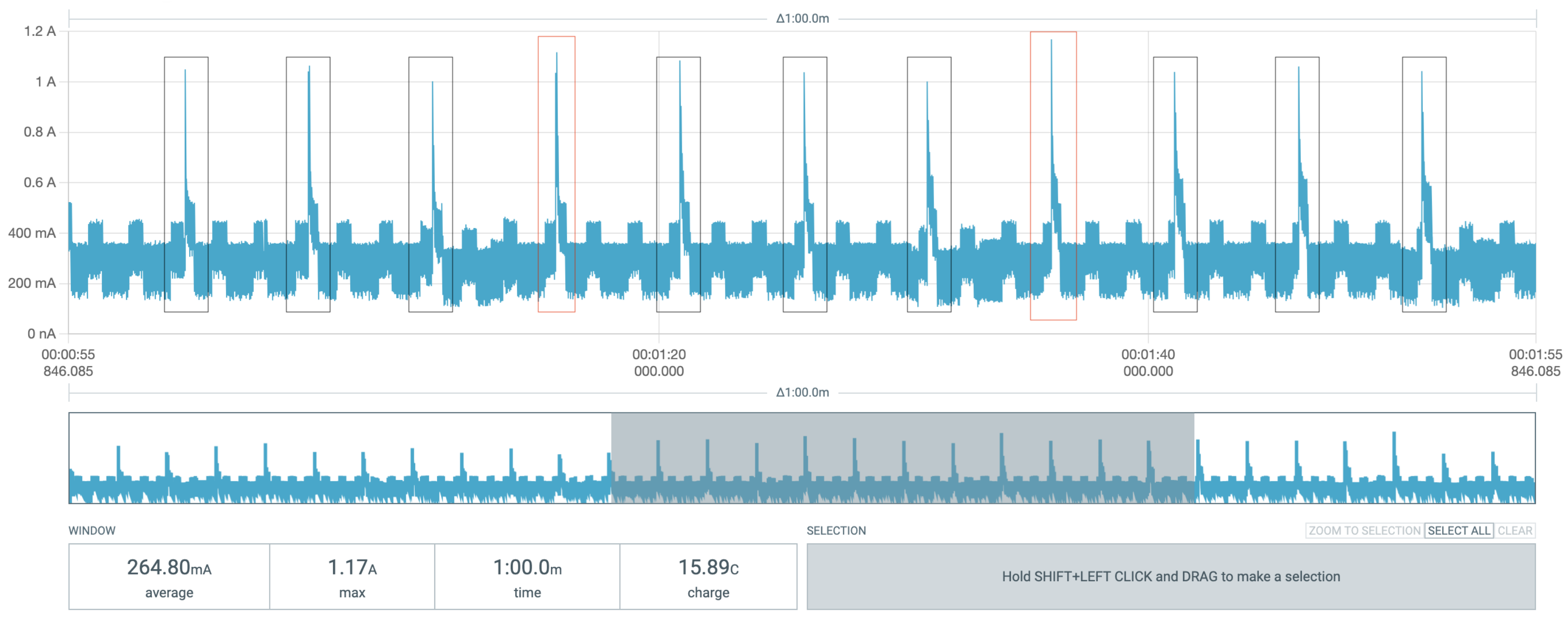 Sustainability 17 04062 g013