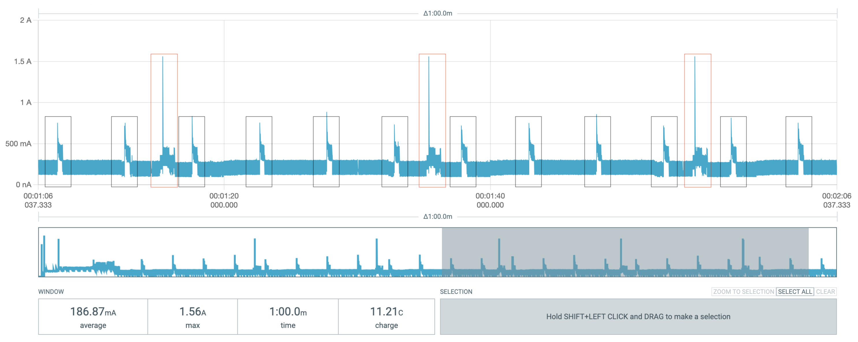 Sustainability 17 04062 g014