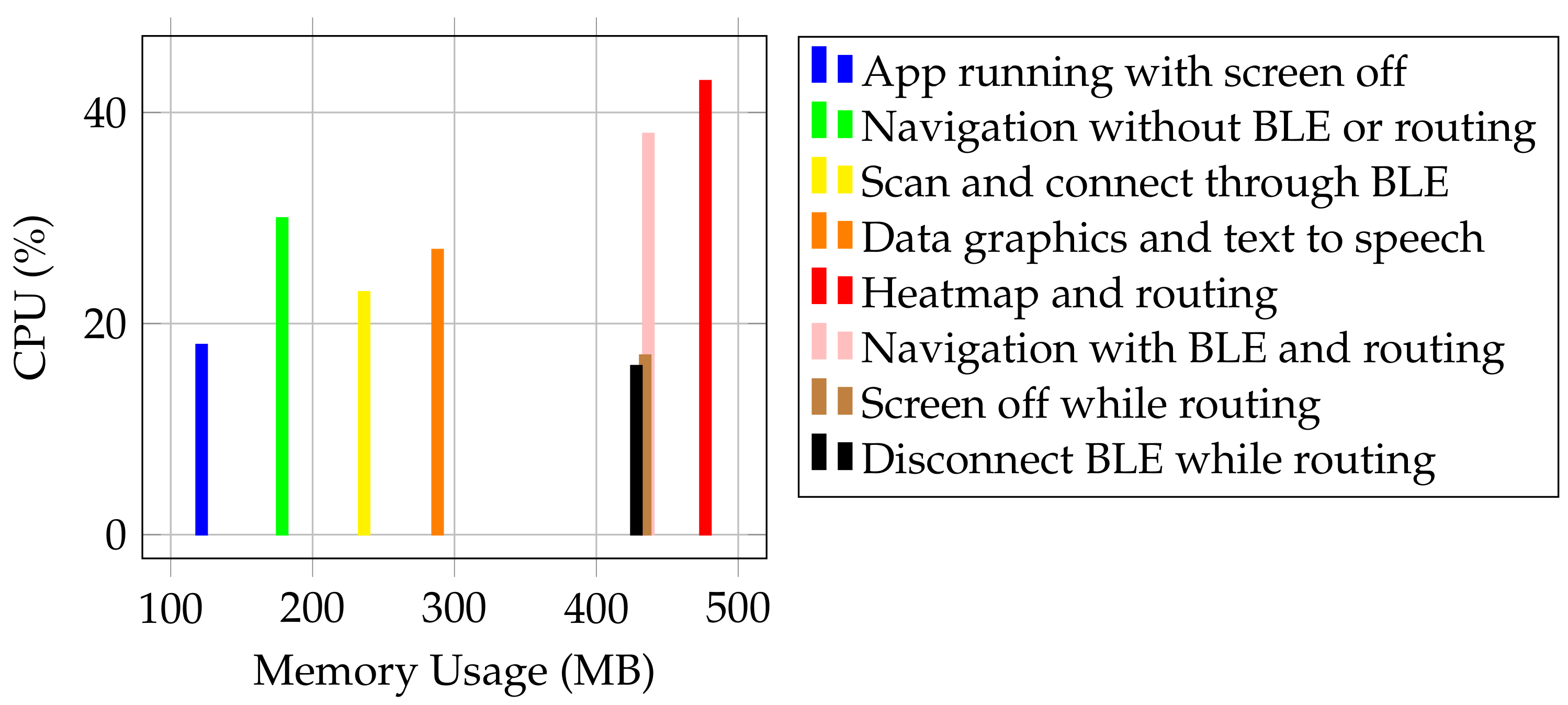 Sustainability 17 04062 g016