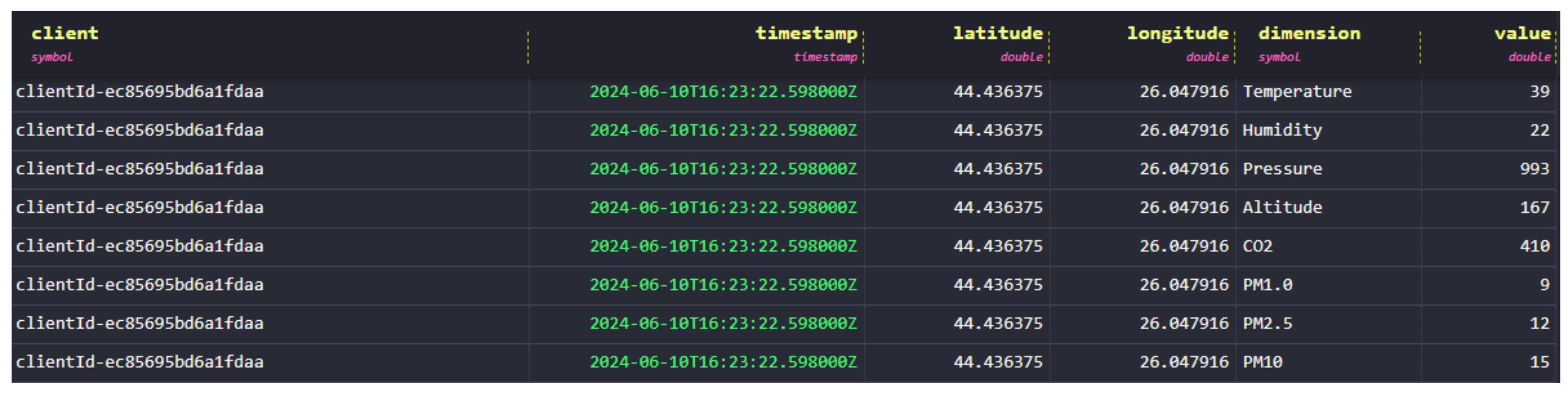 Sustainability 17 04062 g019