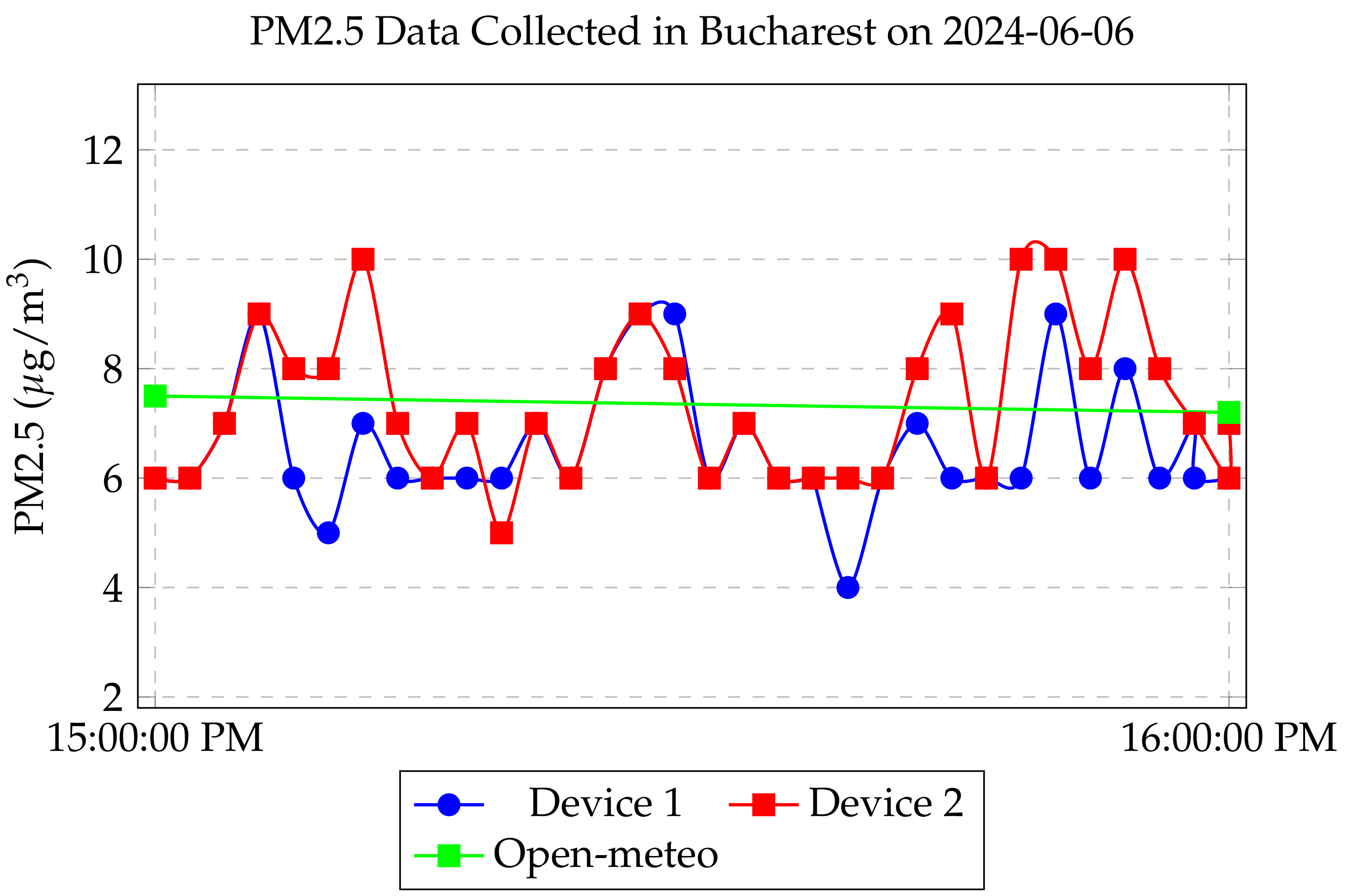 Sustainability 17 04062 g025
