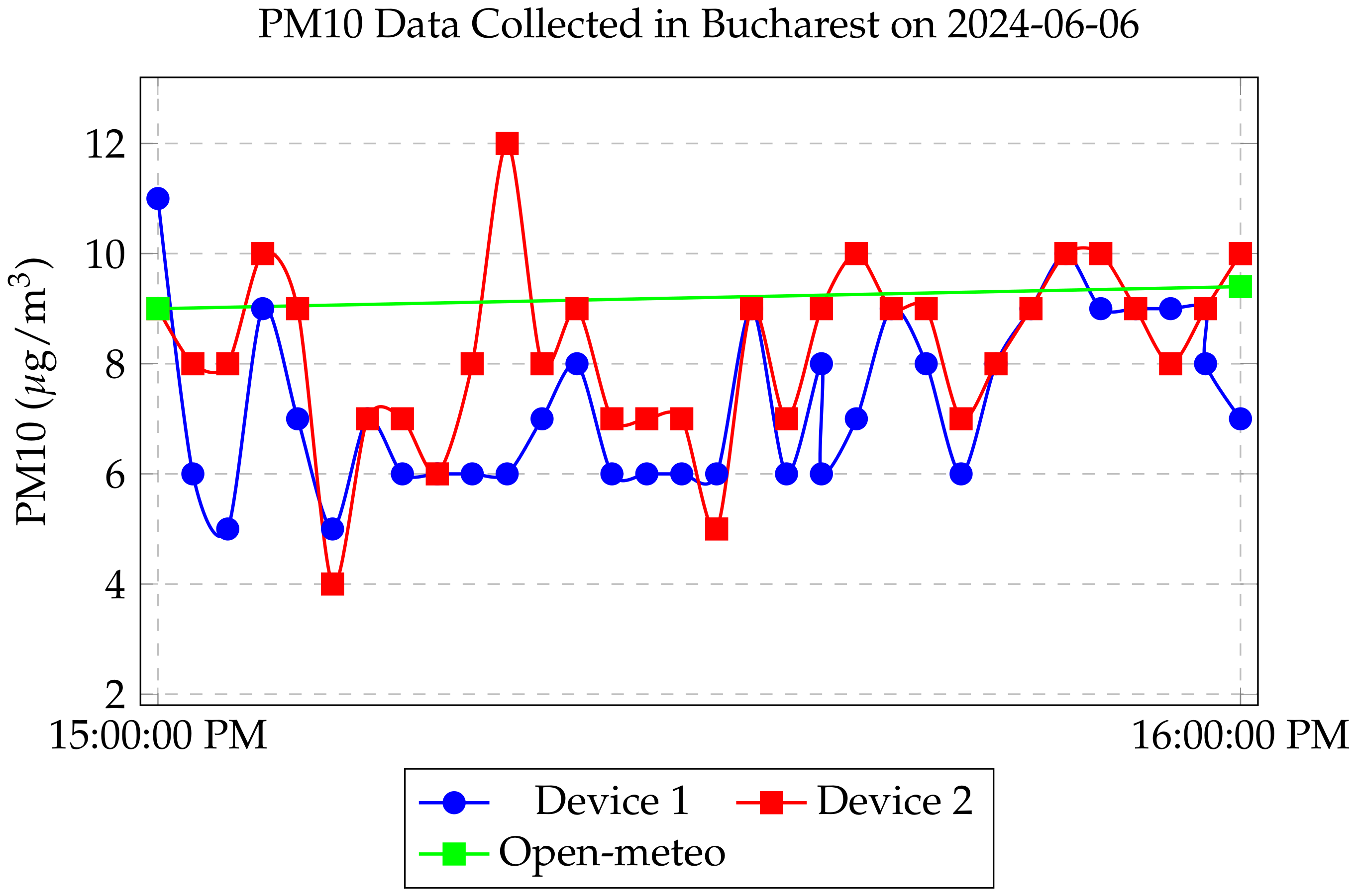 Sustainability 17 04062 g026