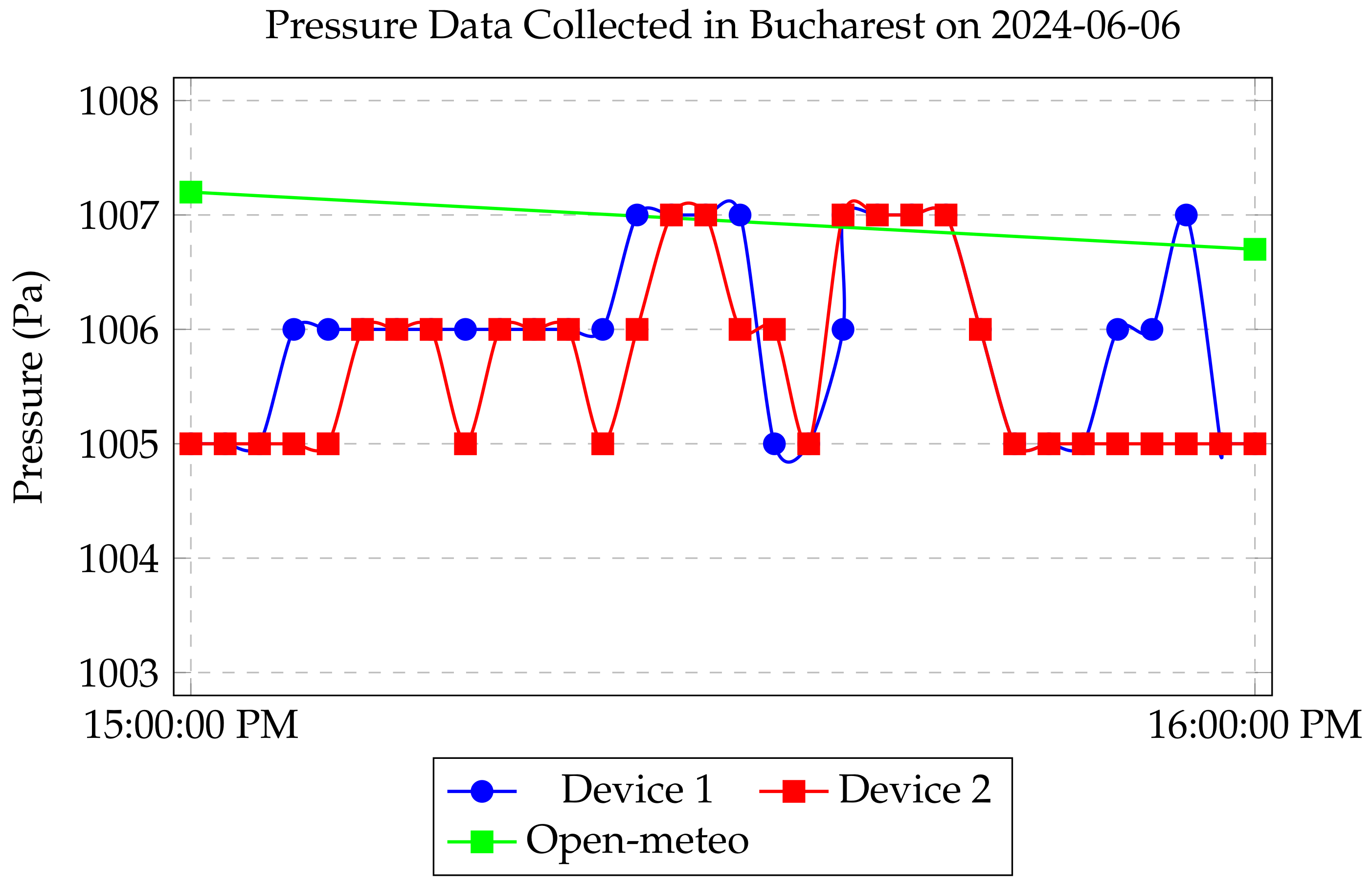 Sustainability 17 04062 g027