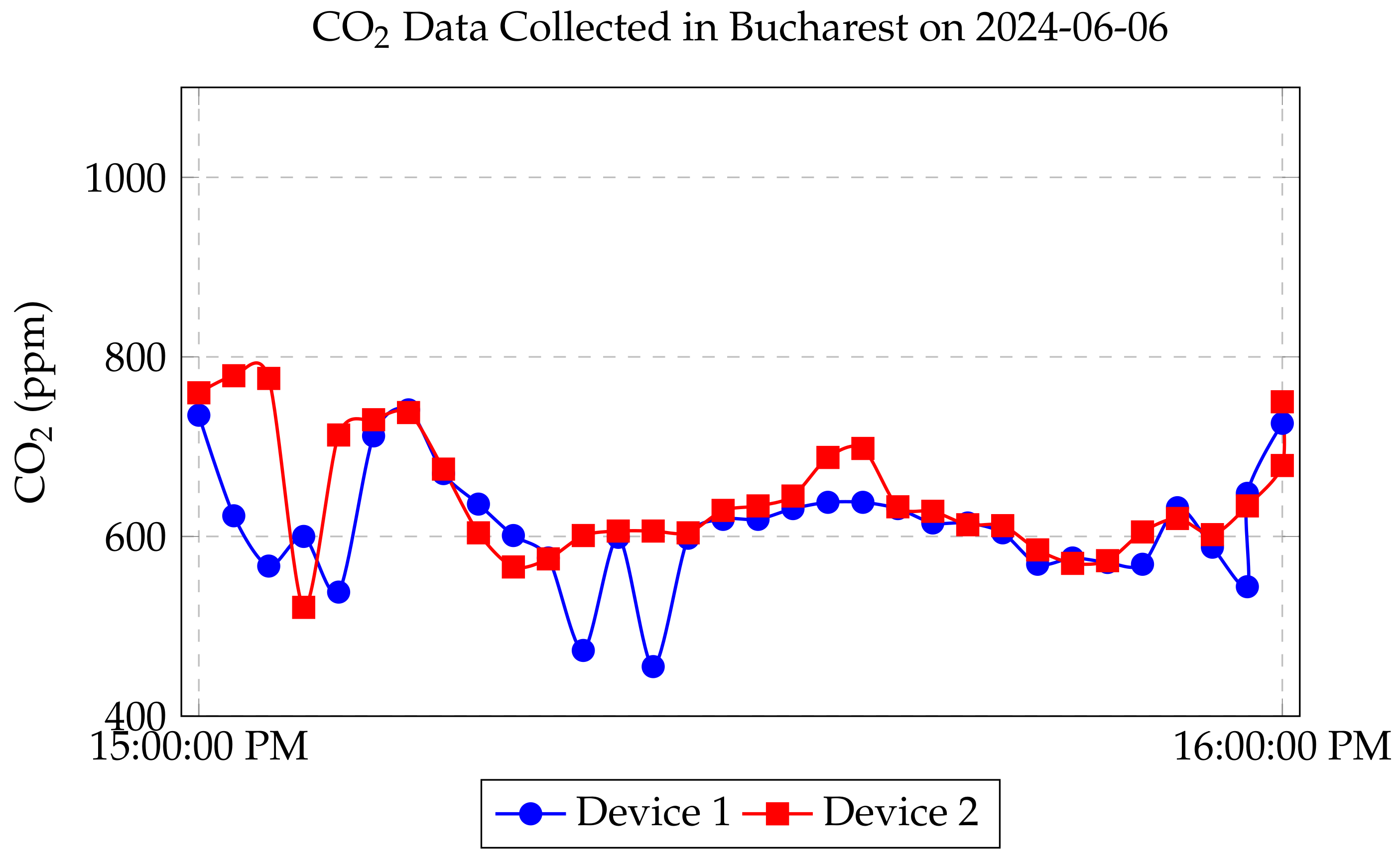 Sustainability 17 04062 g028