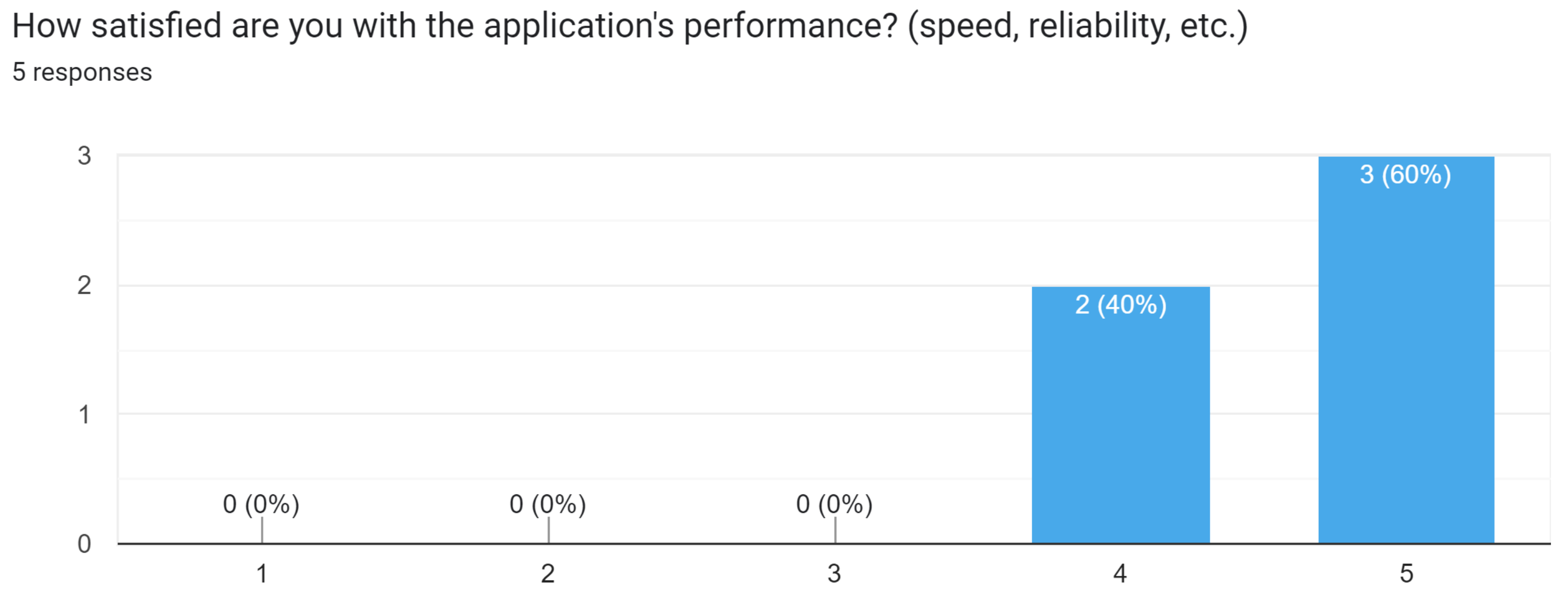 Sustainability 17 04062 g030