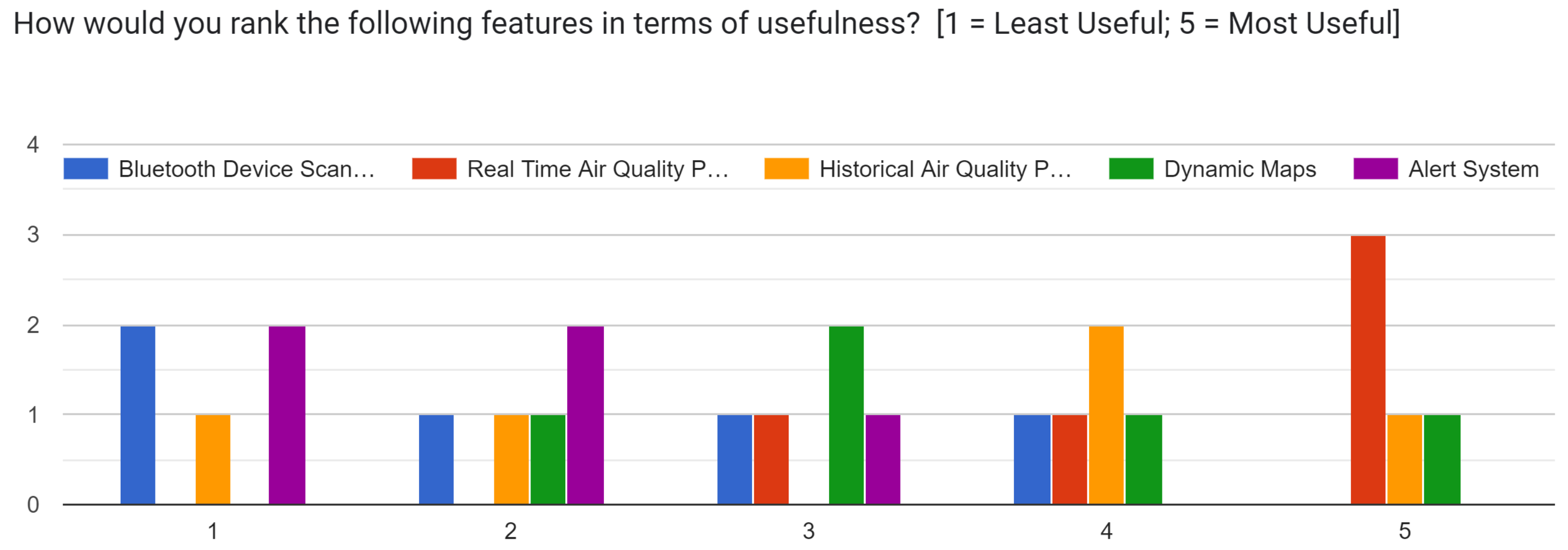 Sustainability 17 04062 g031