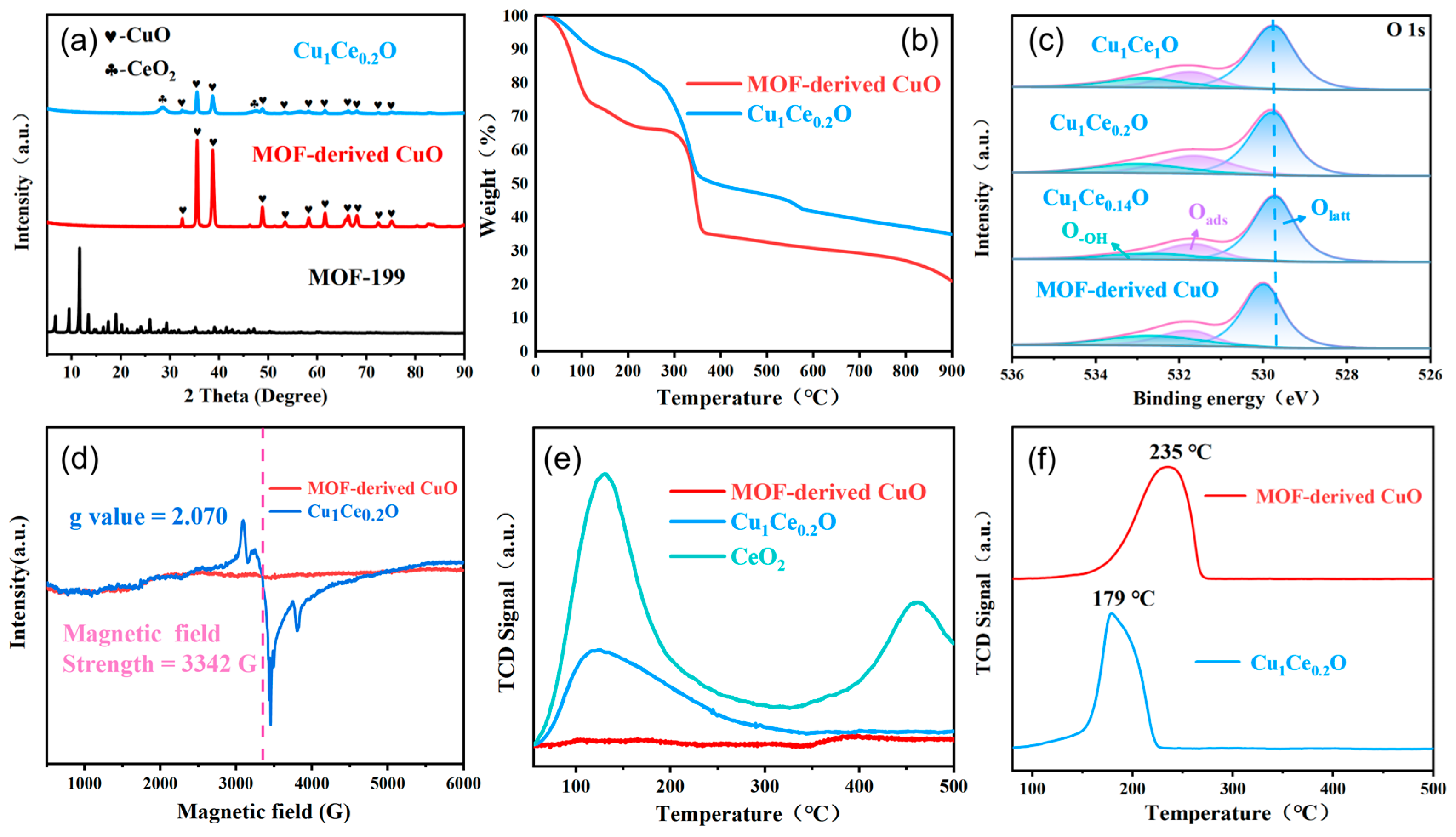 Sustainability 17 04084 g002