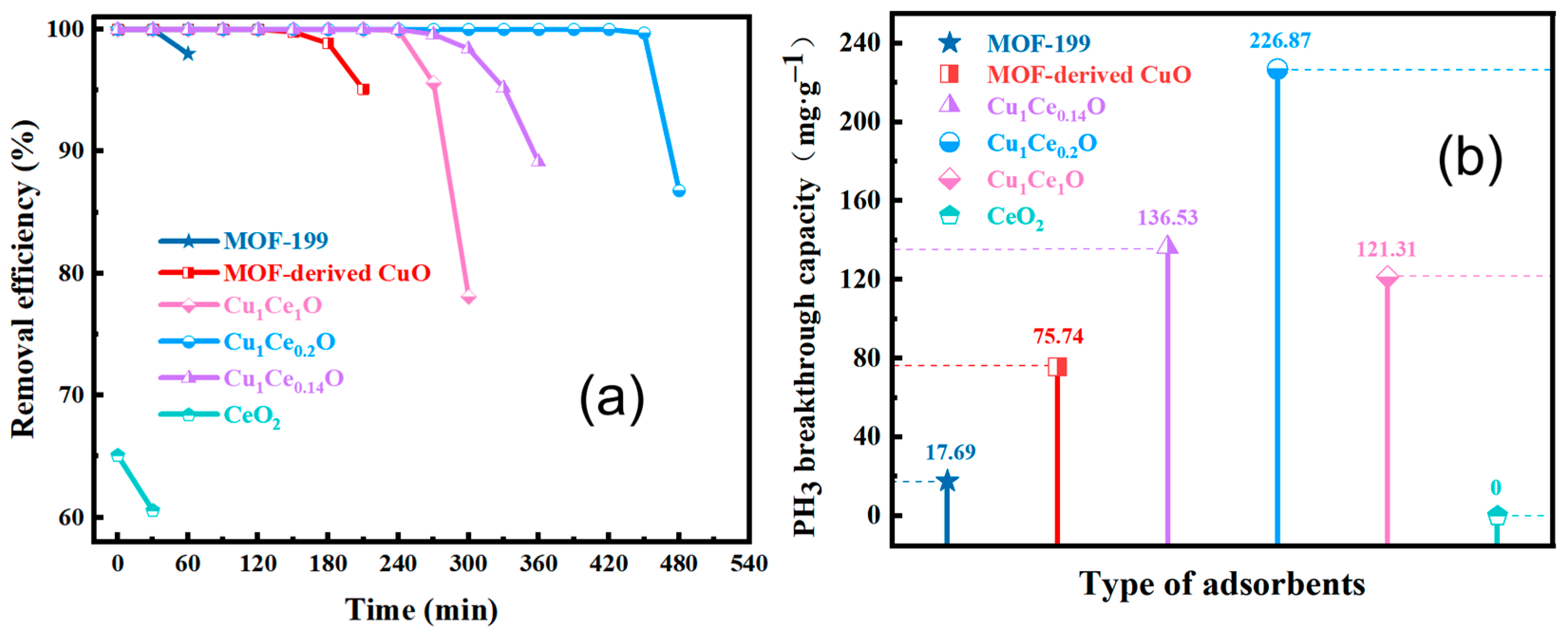 Sustainability 17 04084 g003