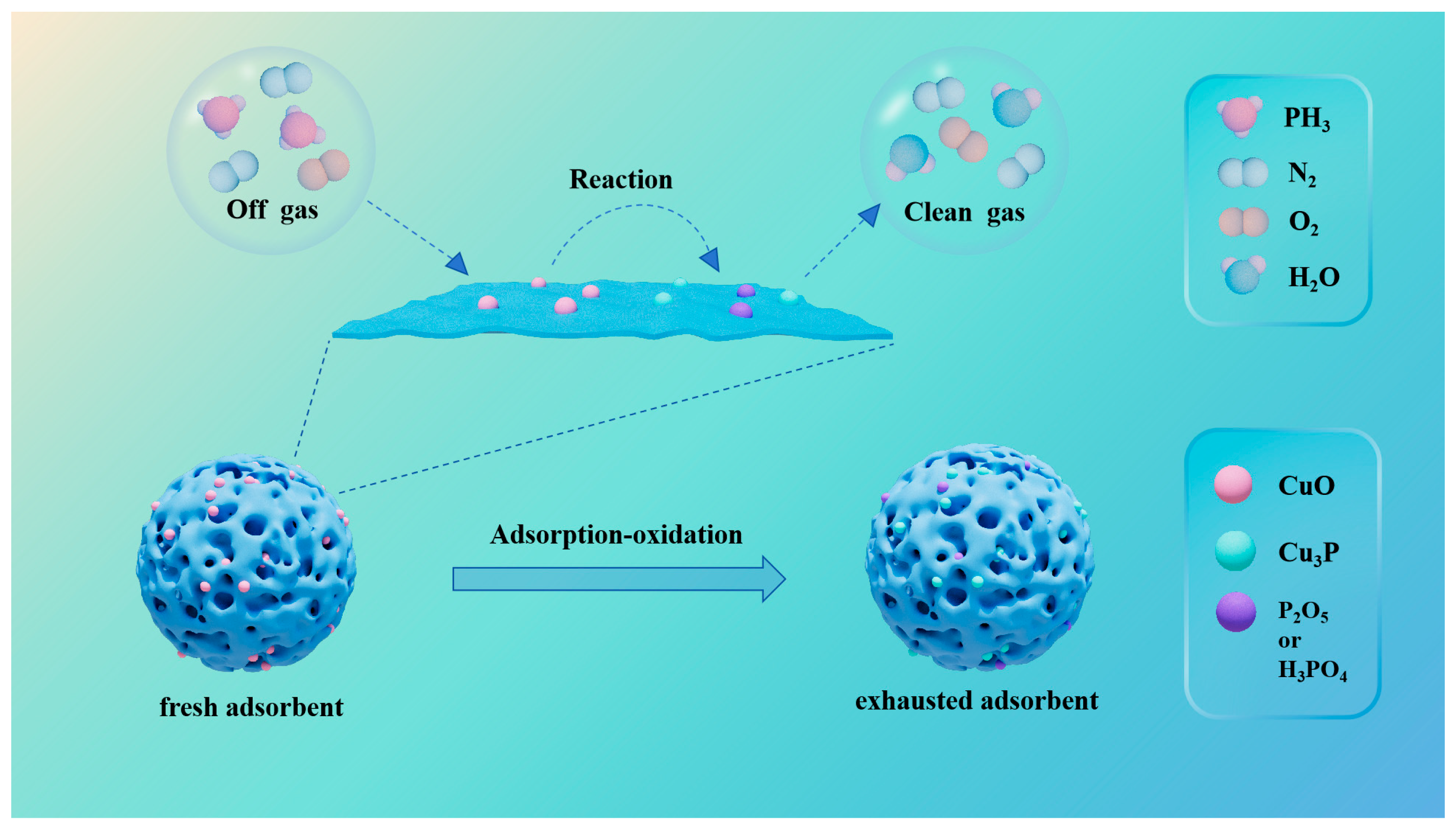 Sustainability 17 04084 g005