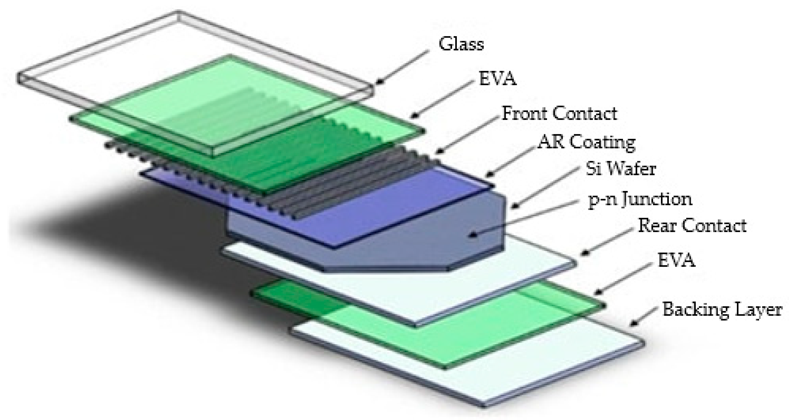 Sustainability 17 04085 g001