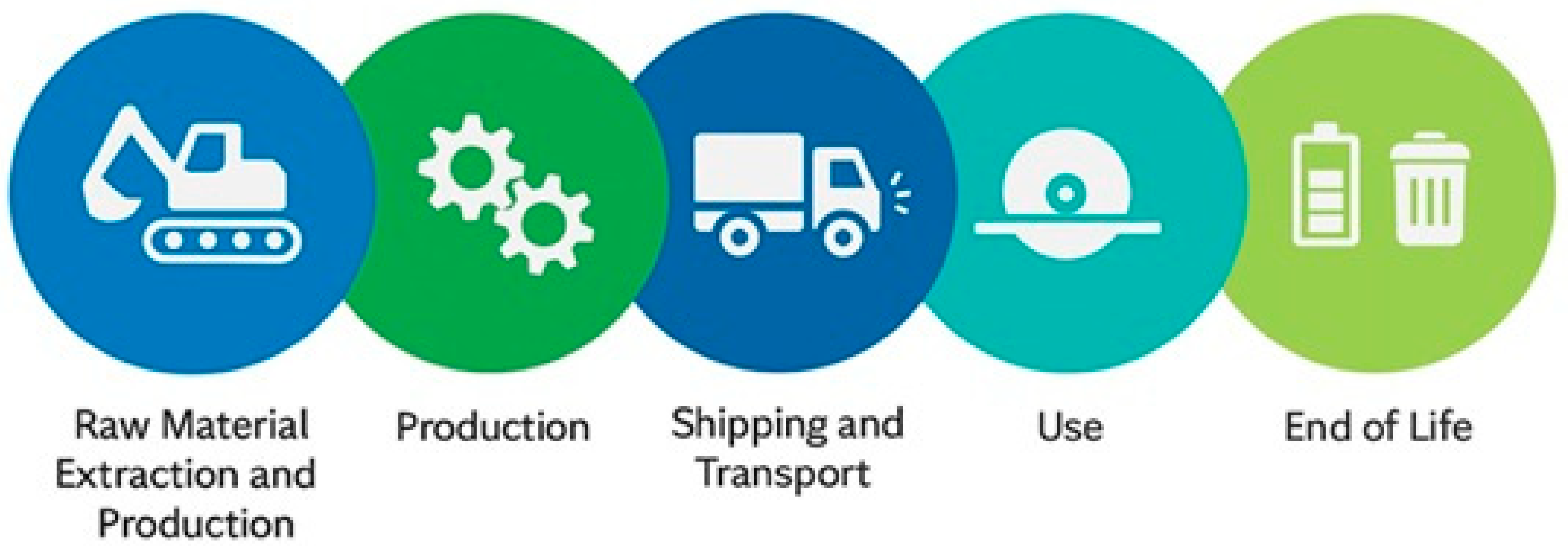 Sustainability 17 04085 g007