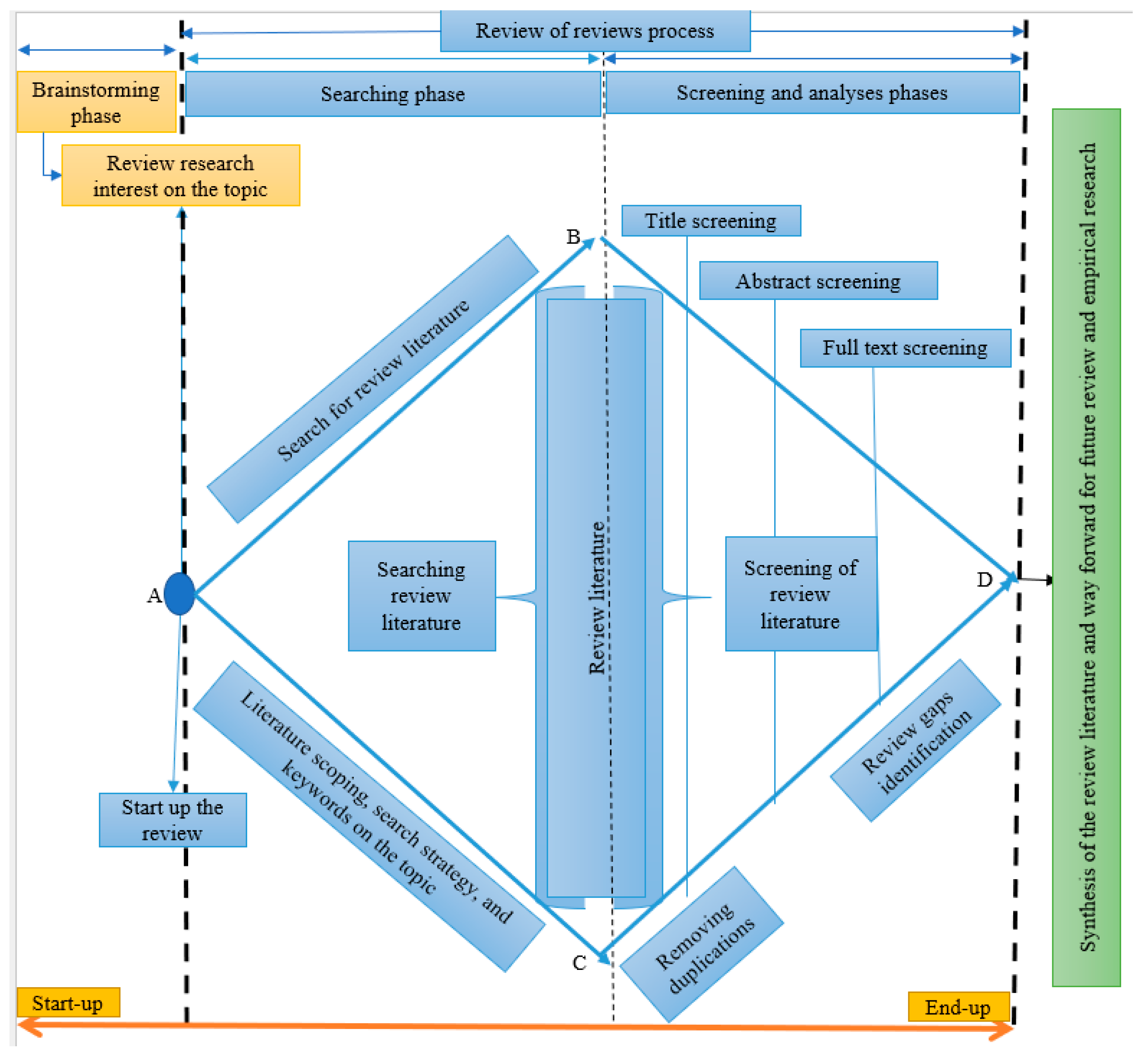 Sustainability 17 04094 g001