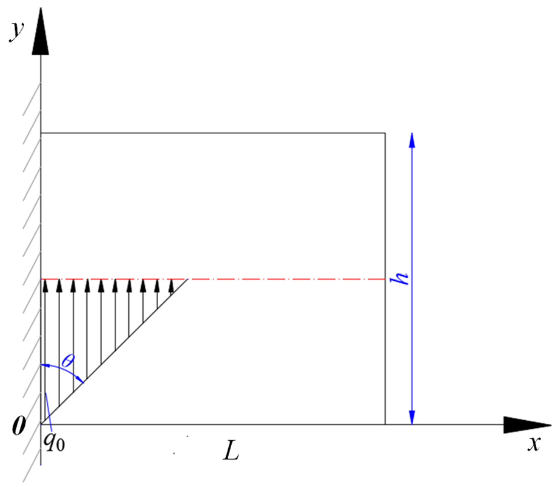 Sustainability 17 04110 g003