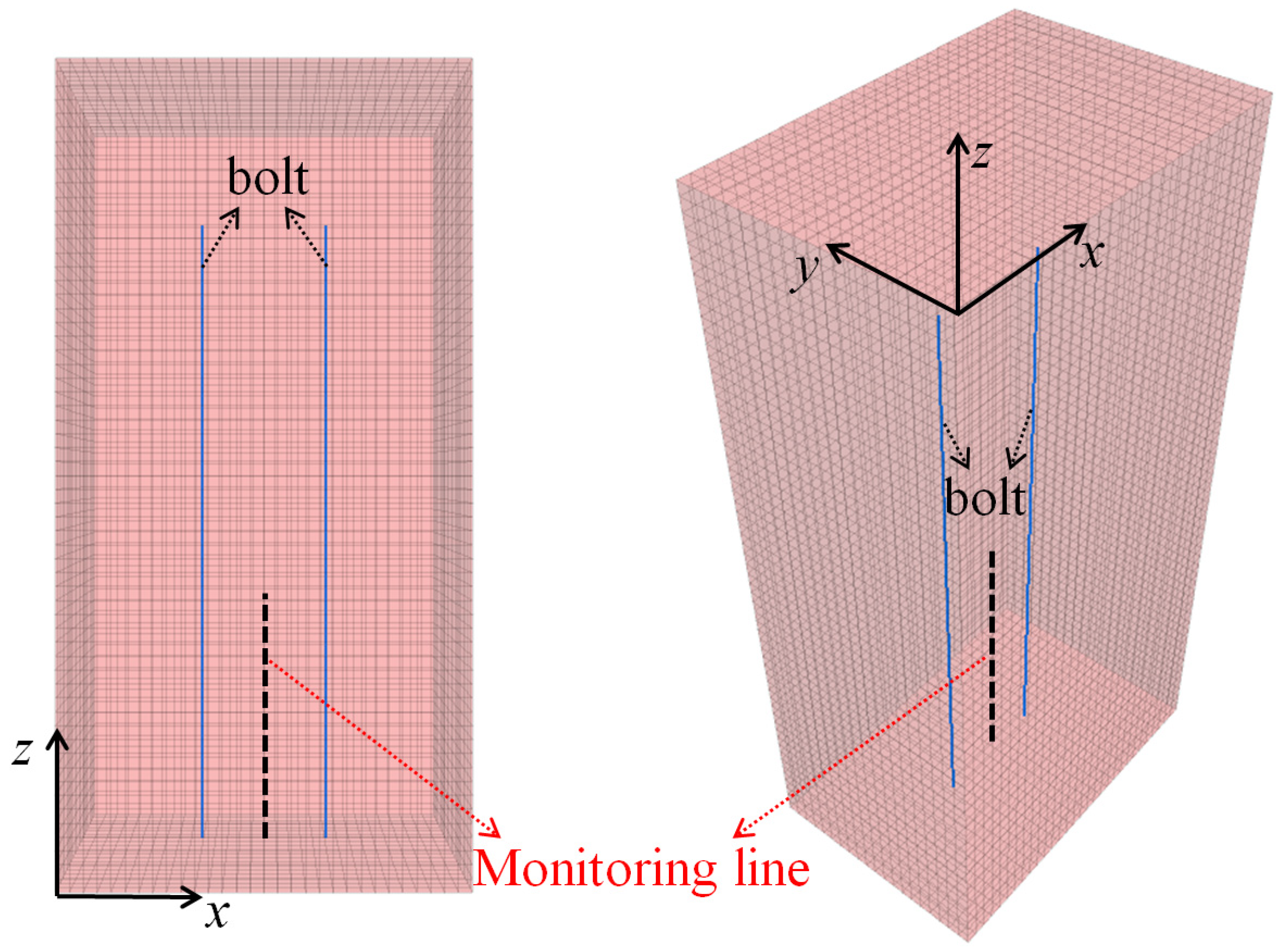 Sustainability 17 04110 g004