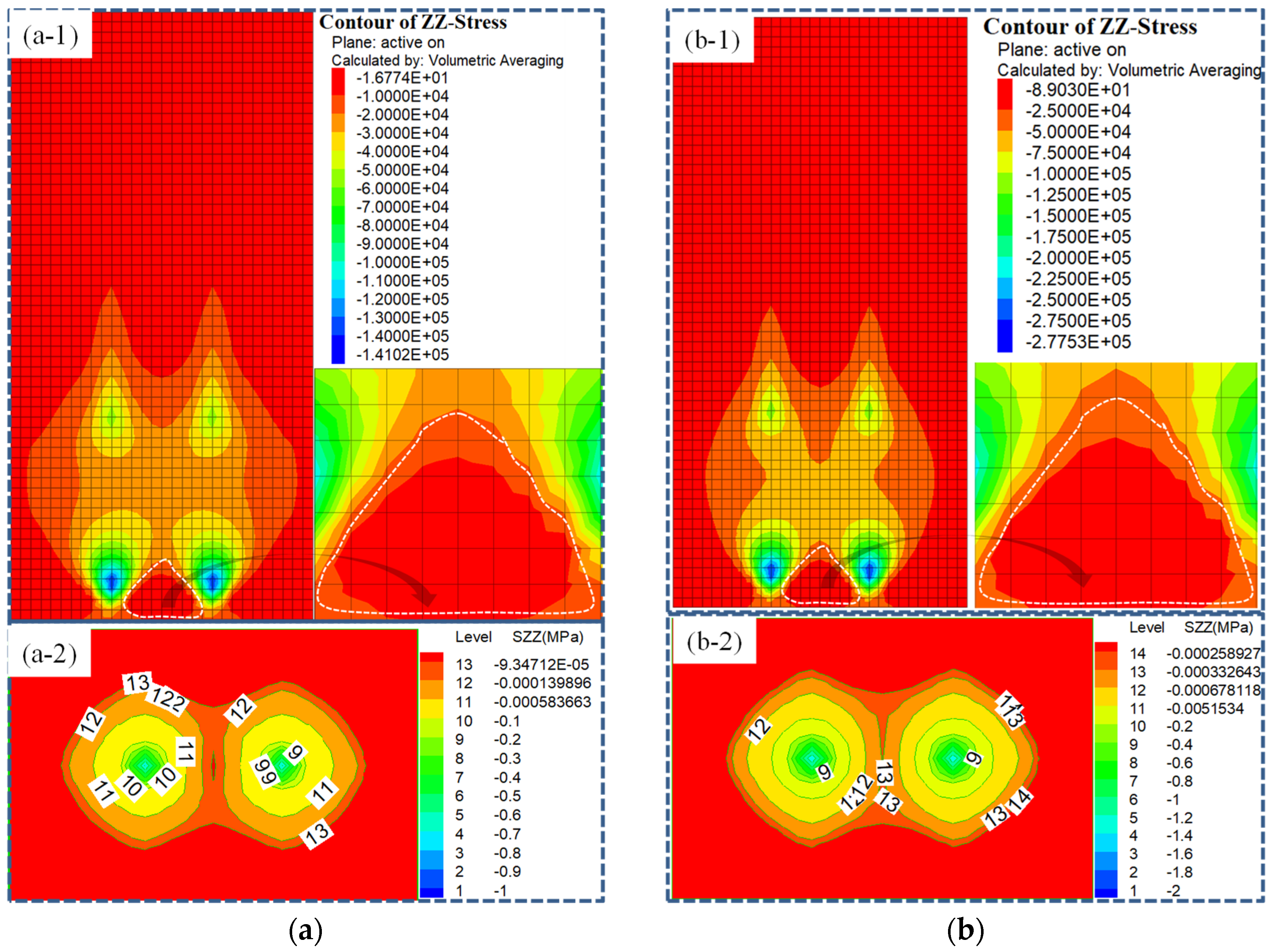 Sustainability 17 04110 g005a
