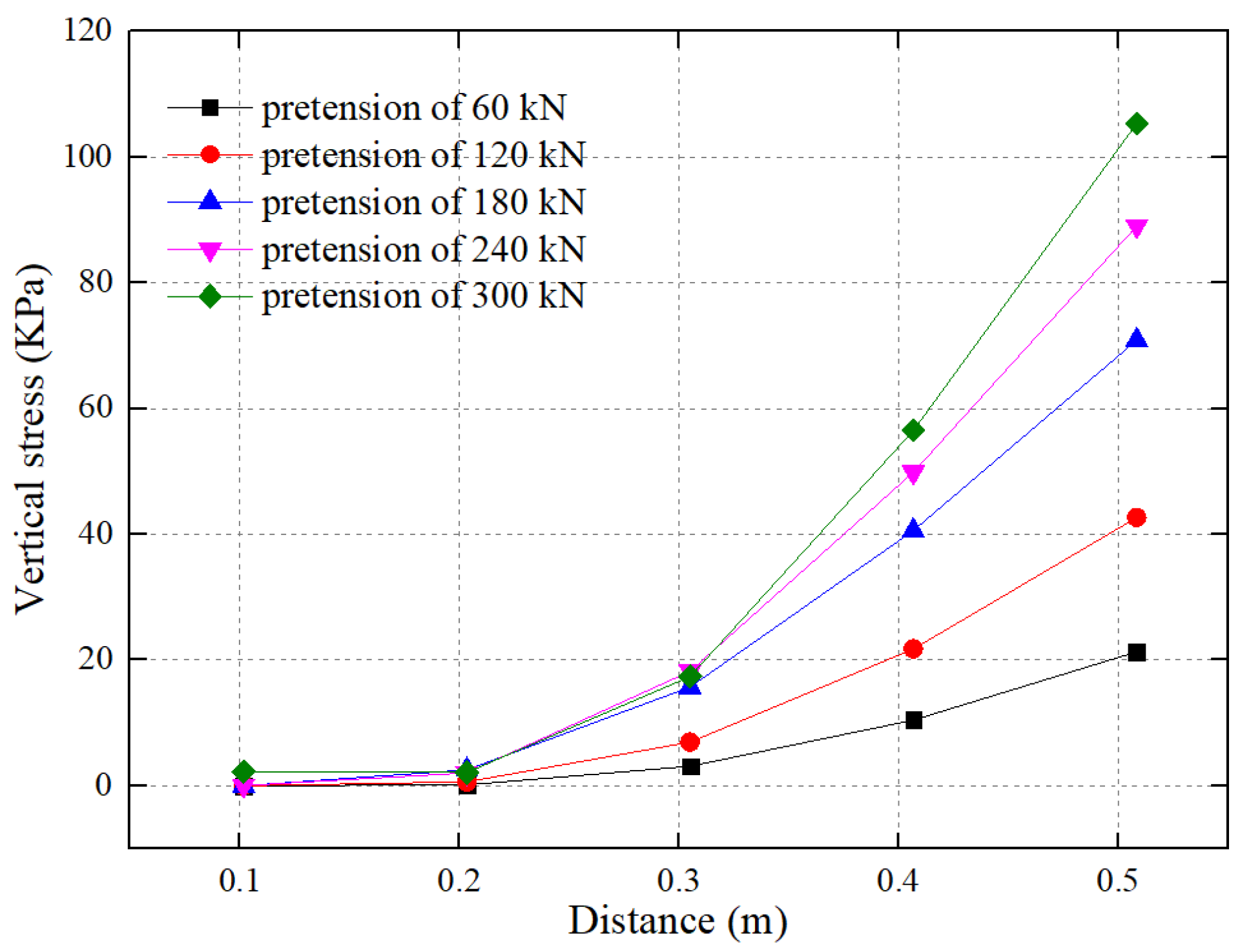 Sustainability 17 04110 g006