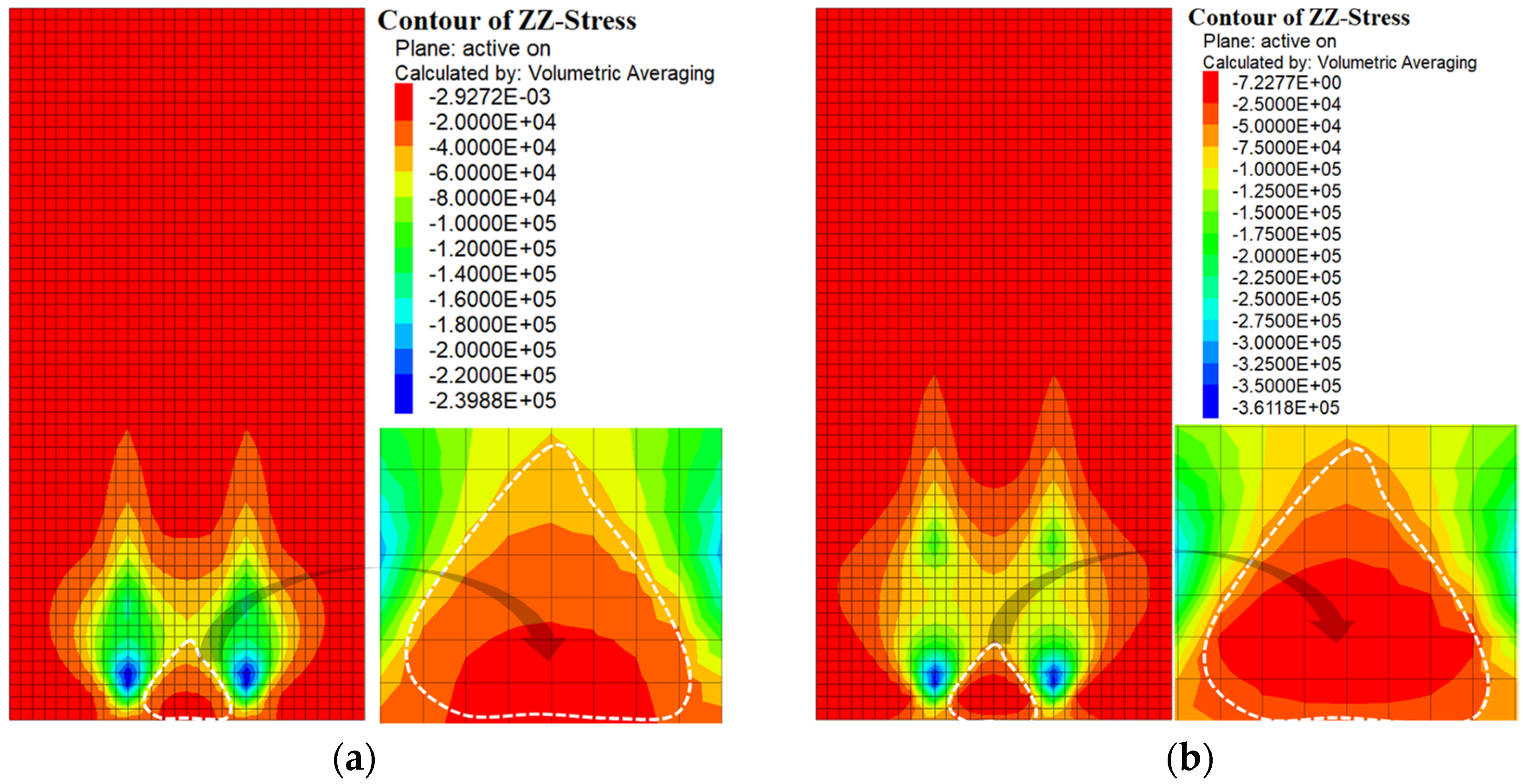 Sustainability 17 04110 g007a