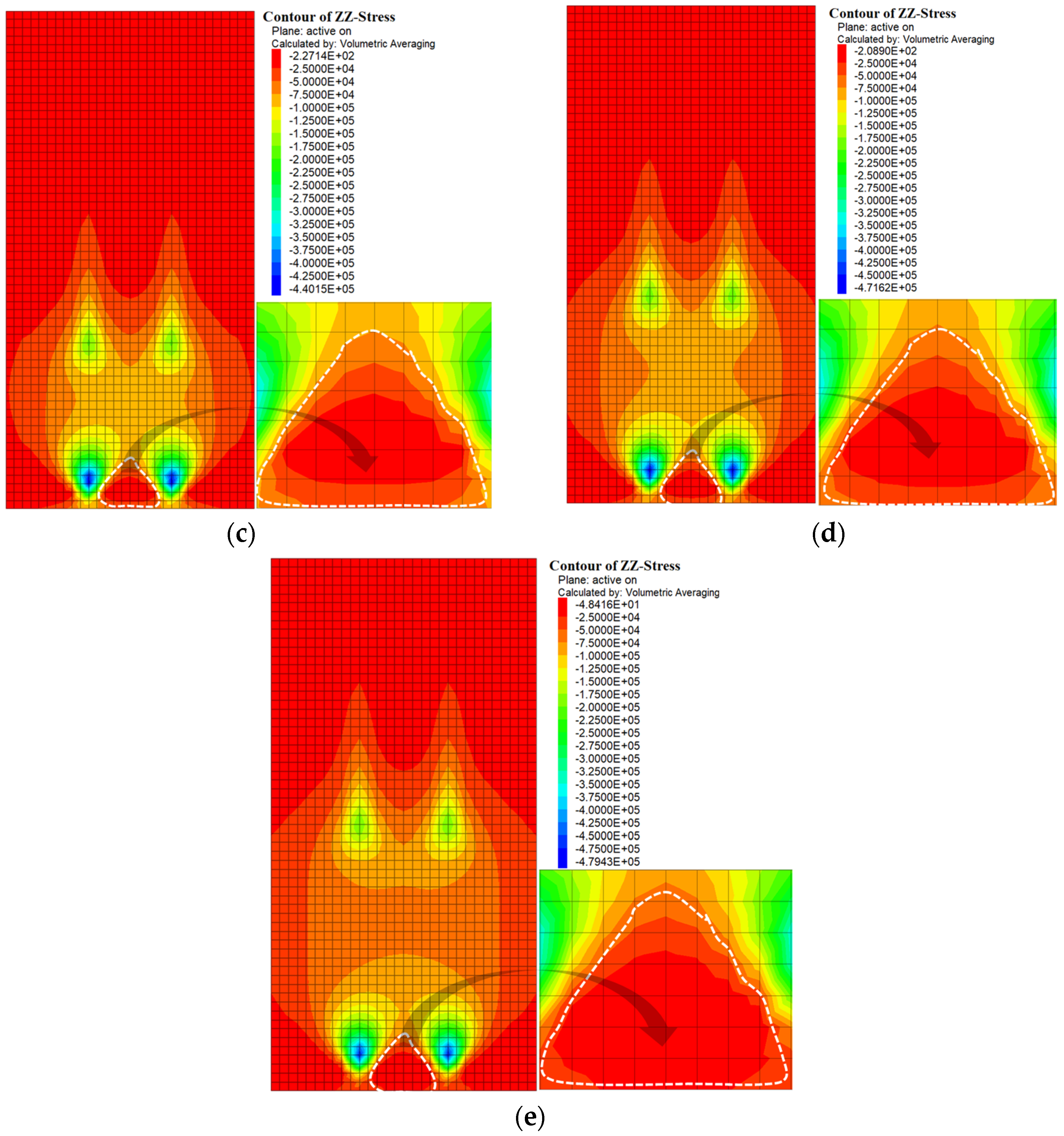 Sustainability 17 04110 g007b