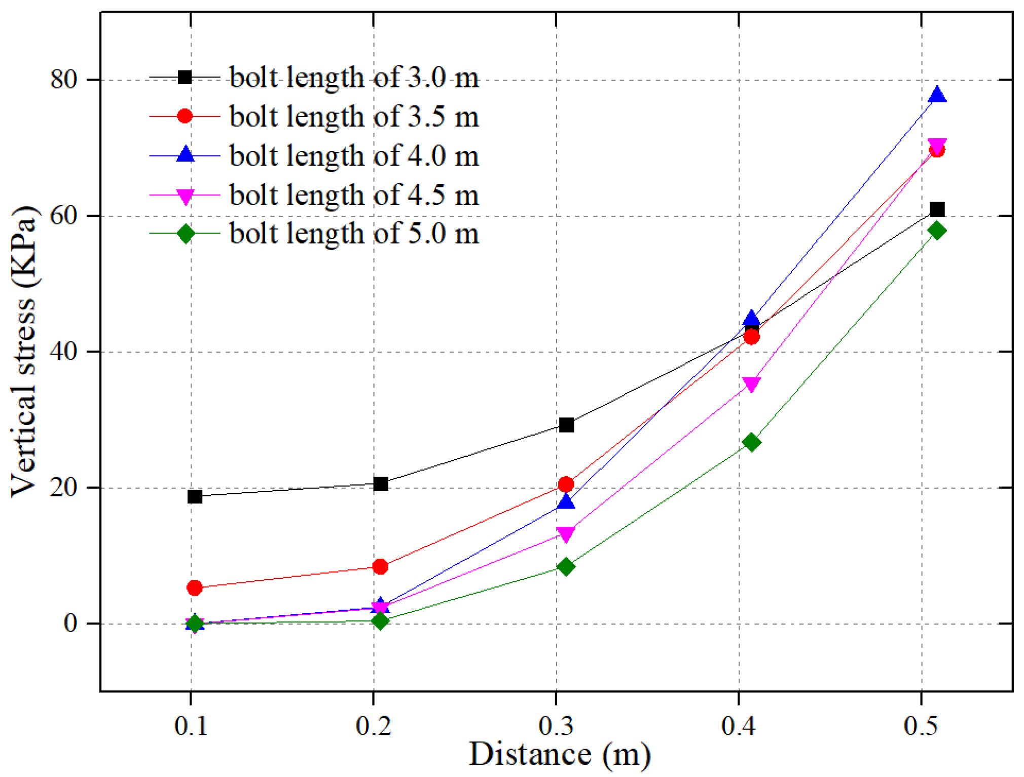 Sustainability 17 04110 g008