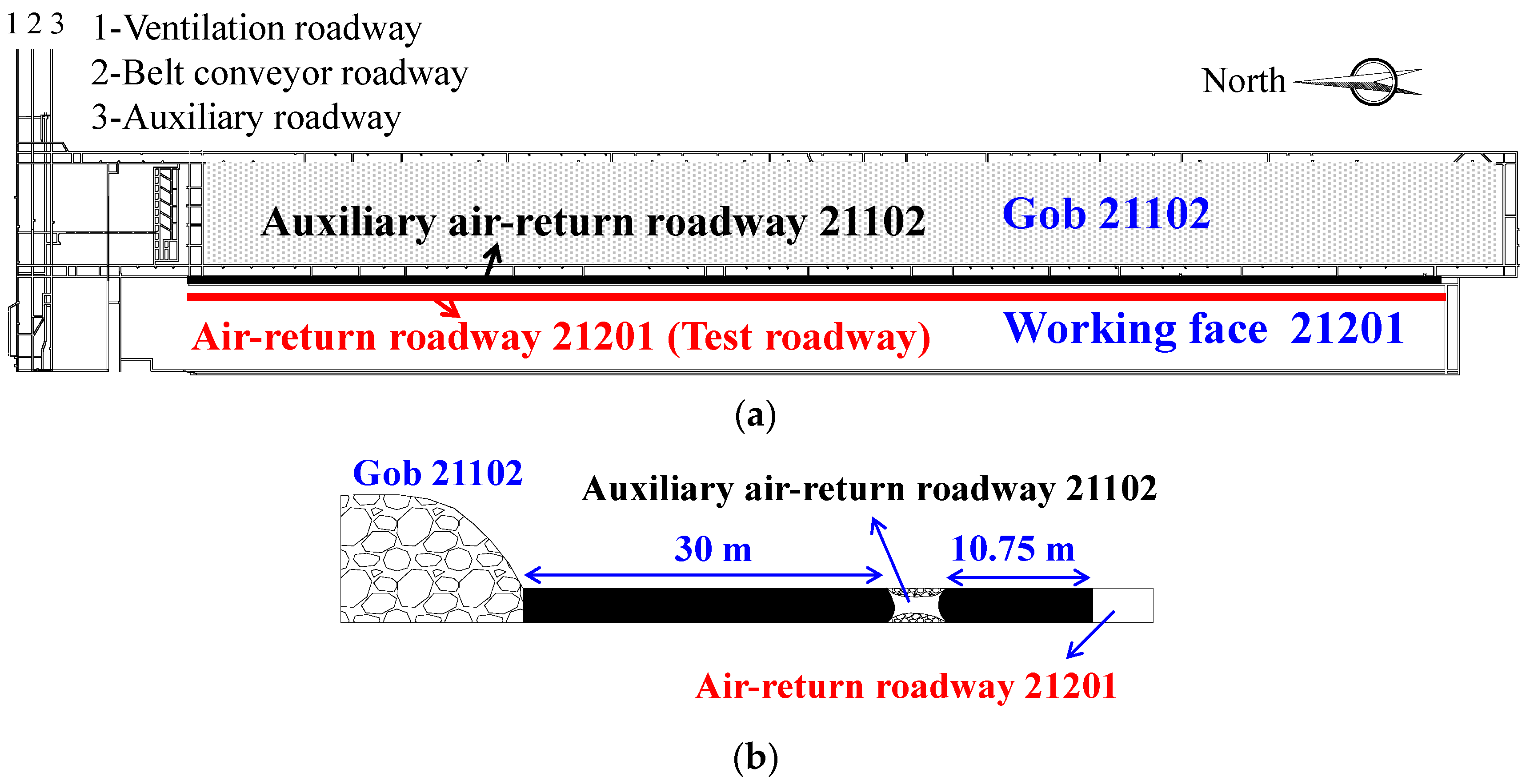 Sustainability 17 04110 g009
