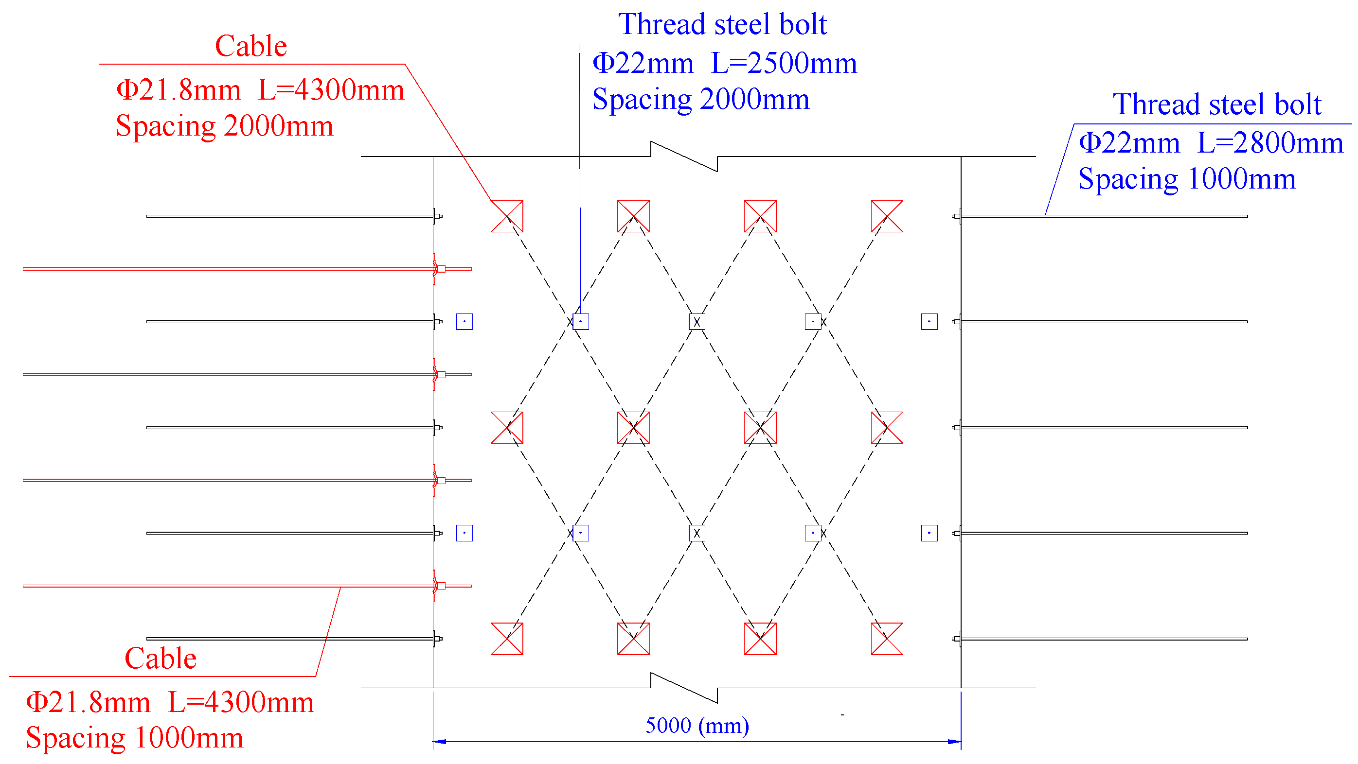 Sustainability 17 04110 g012