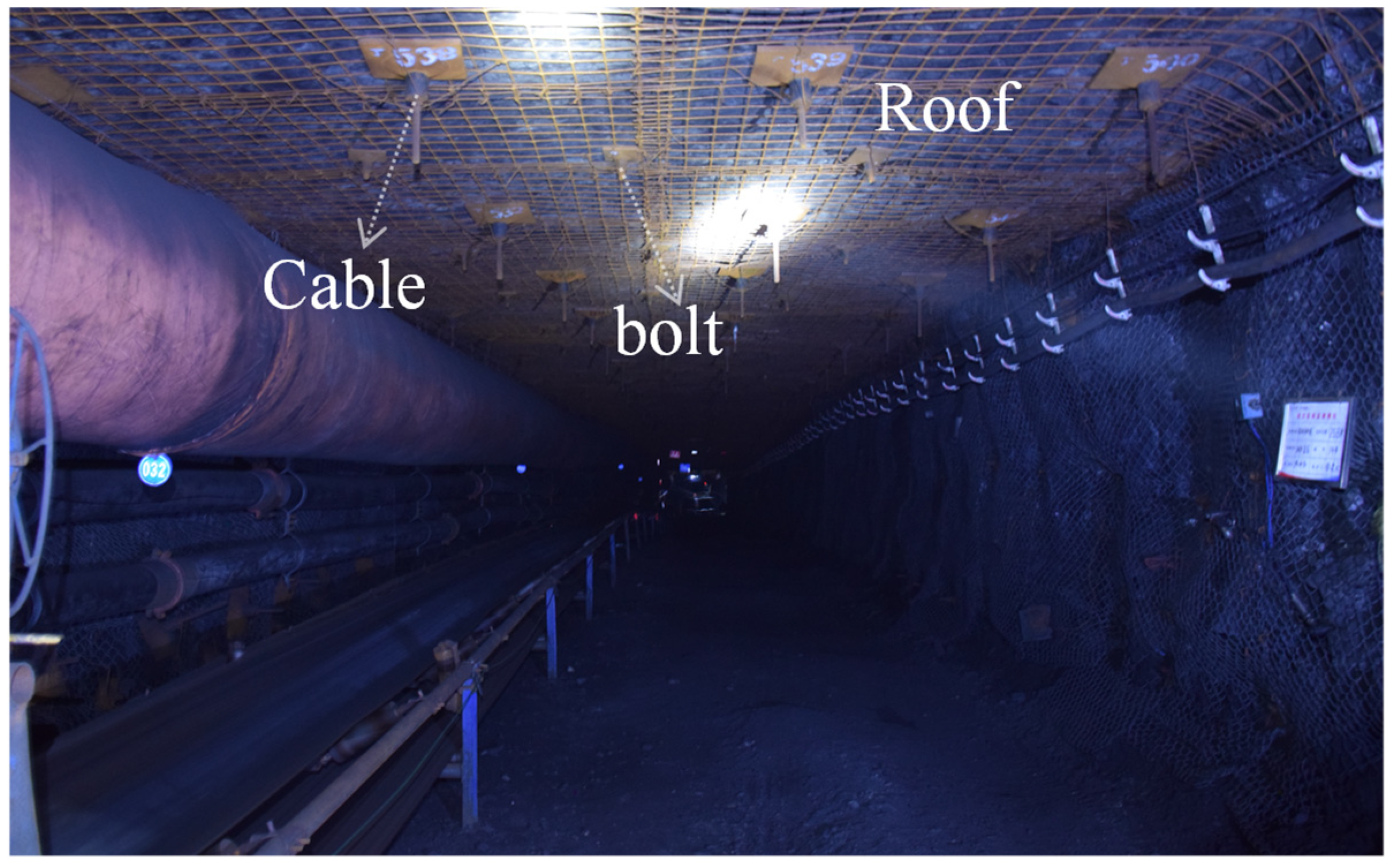 Sustainability 17 04110 g014