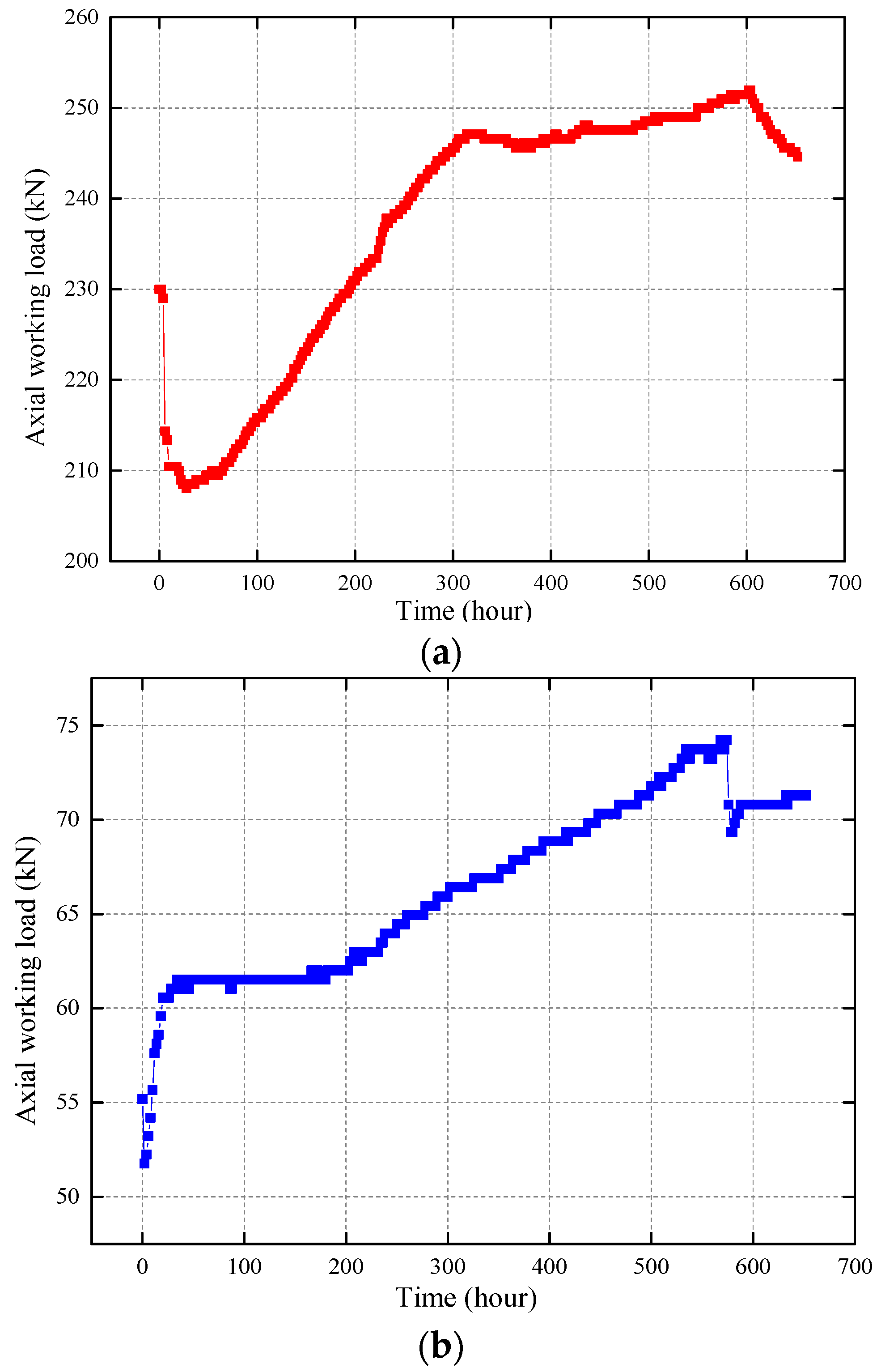 Sustainability 17 04110 g015