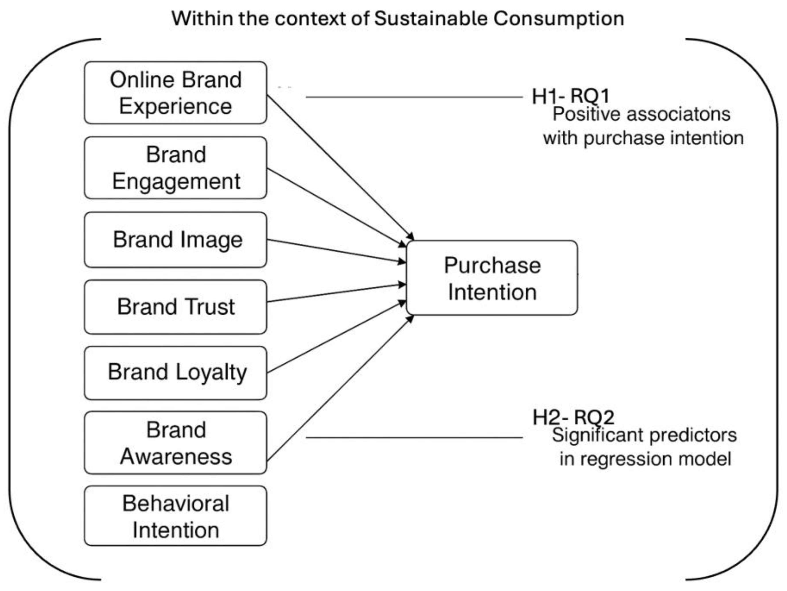 Sustainability 17 04124 g001