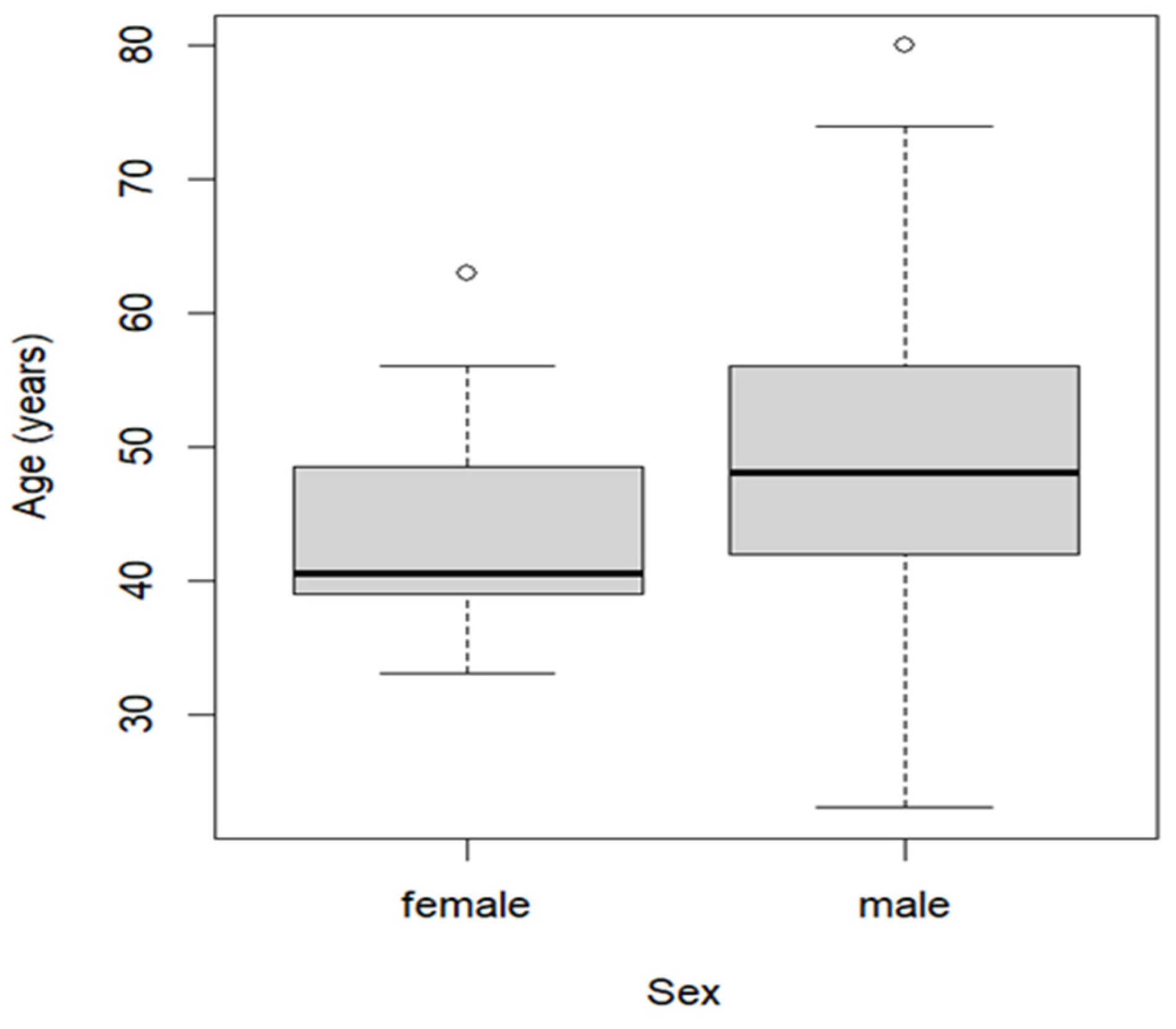 Sustainability 17 04137 g004