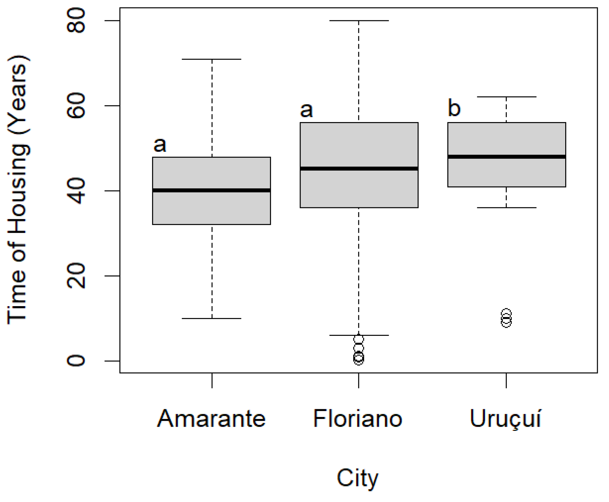 Sustainability 17 04137 g005
