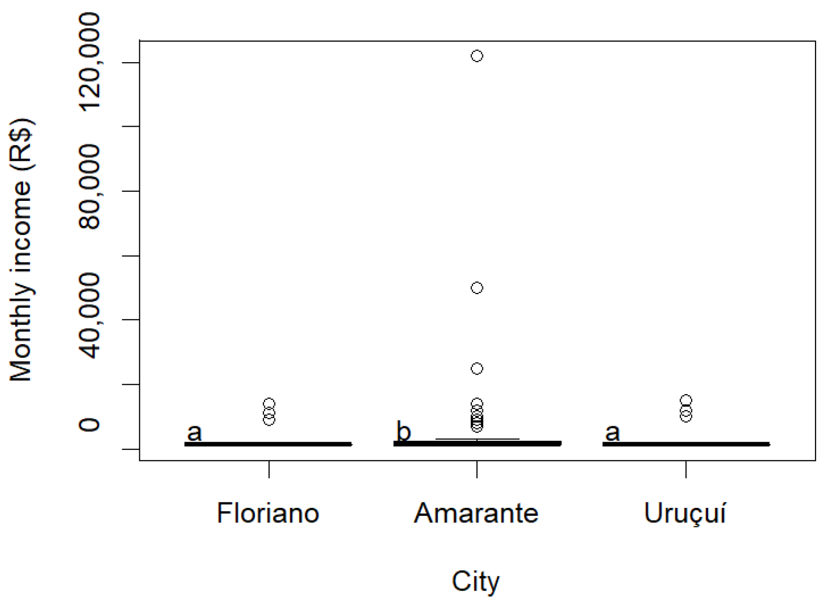 Sustainability 17 04137 g006