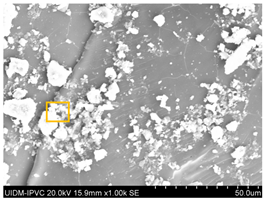 Sustainability 17 04142 i007