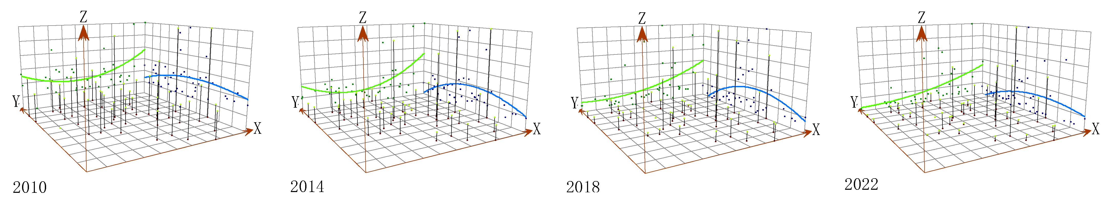 Sustainability 17 04144 g003
