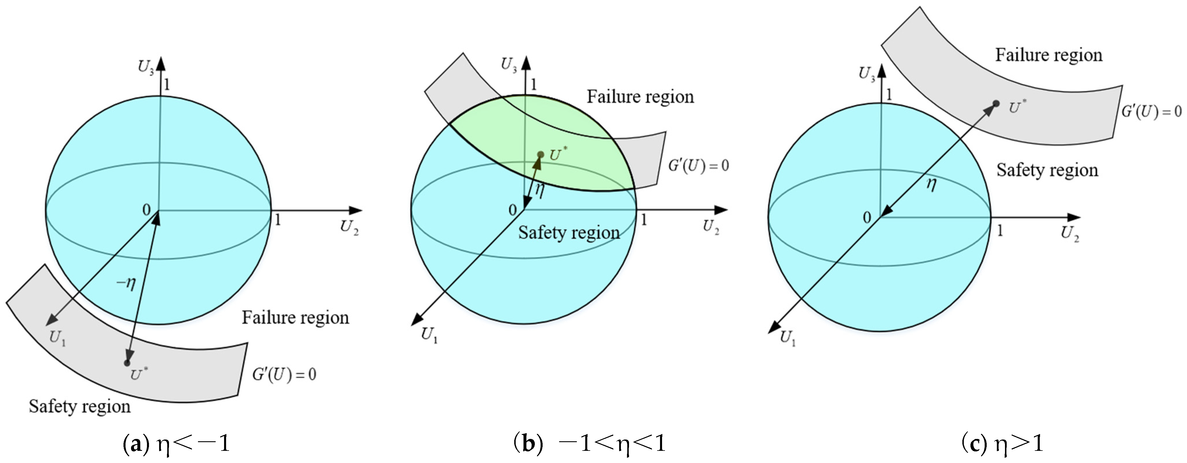 Sustainability 17 04146 g002