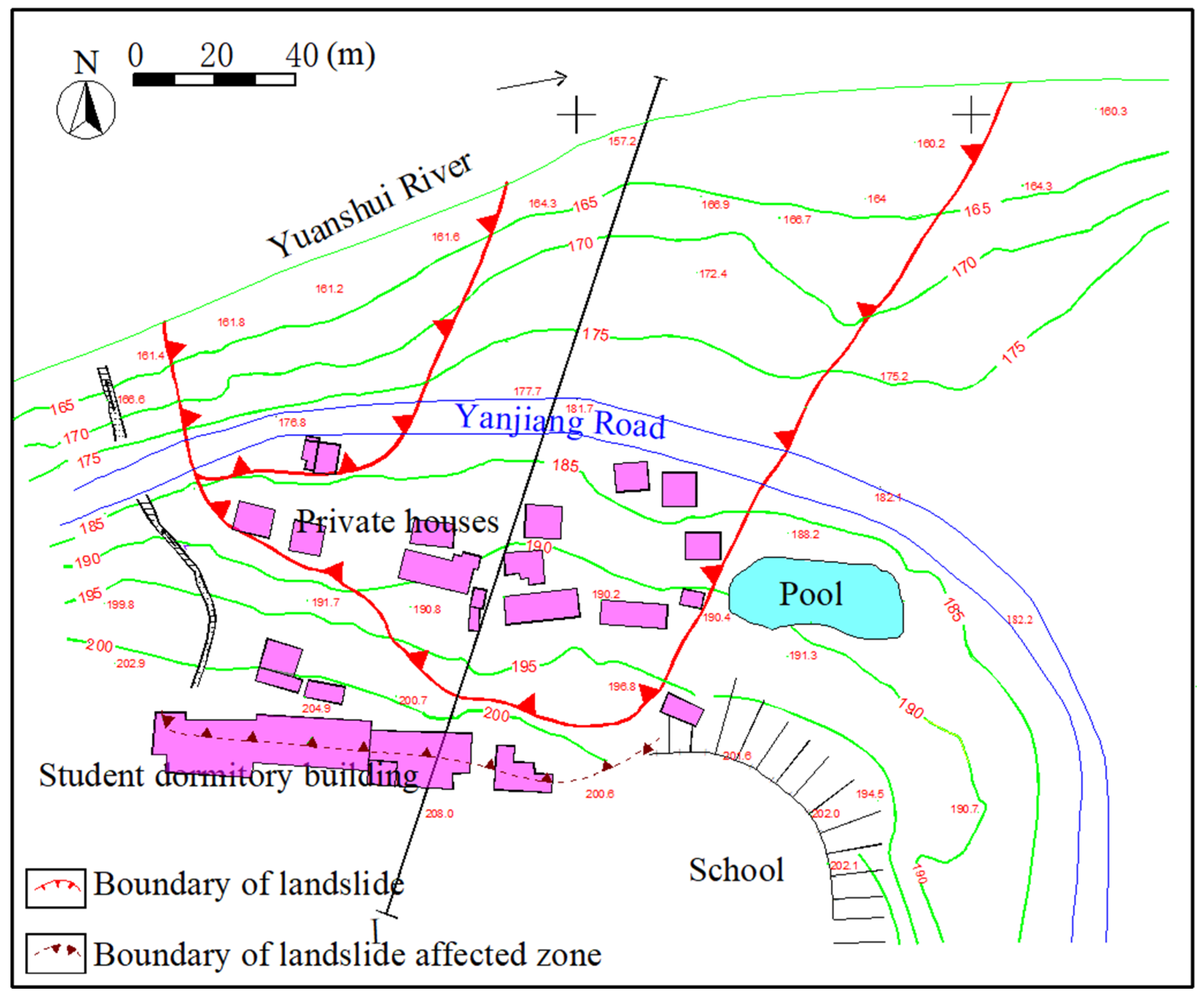 Sustainability 17 04146 g004
