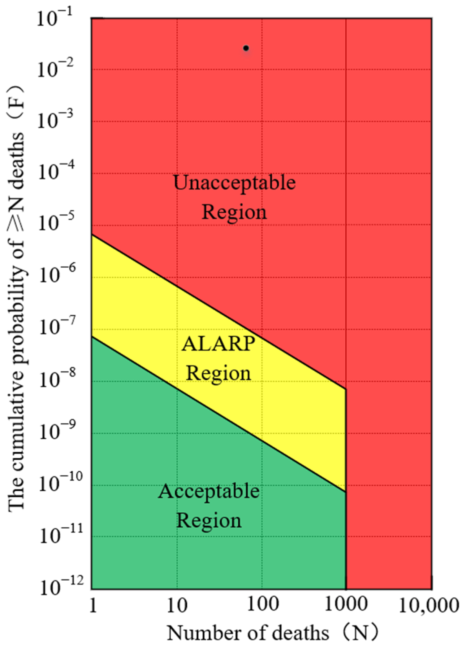 Sustainability 17 04146 g007