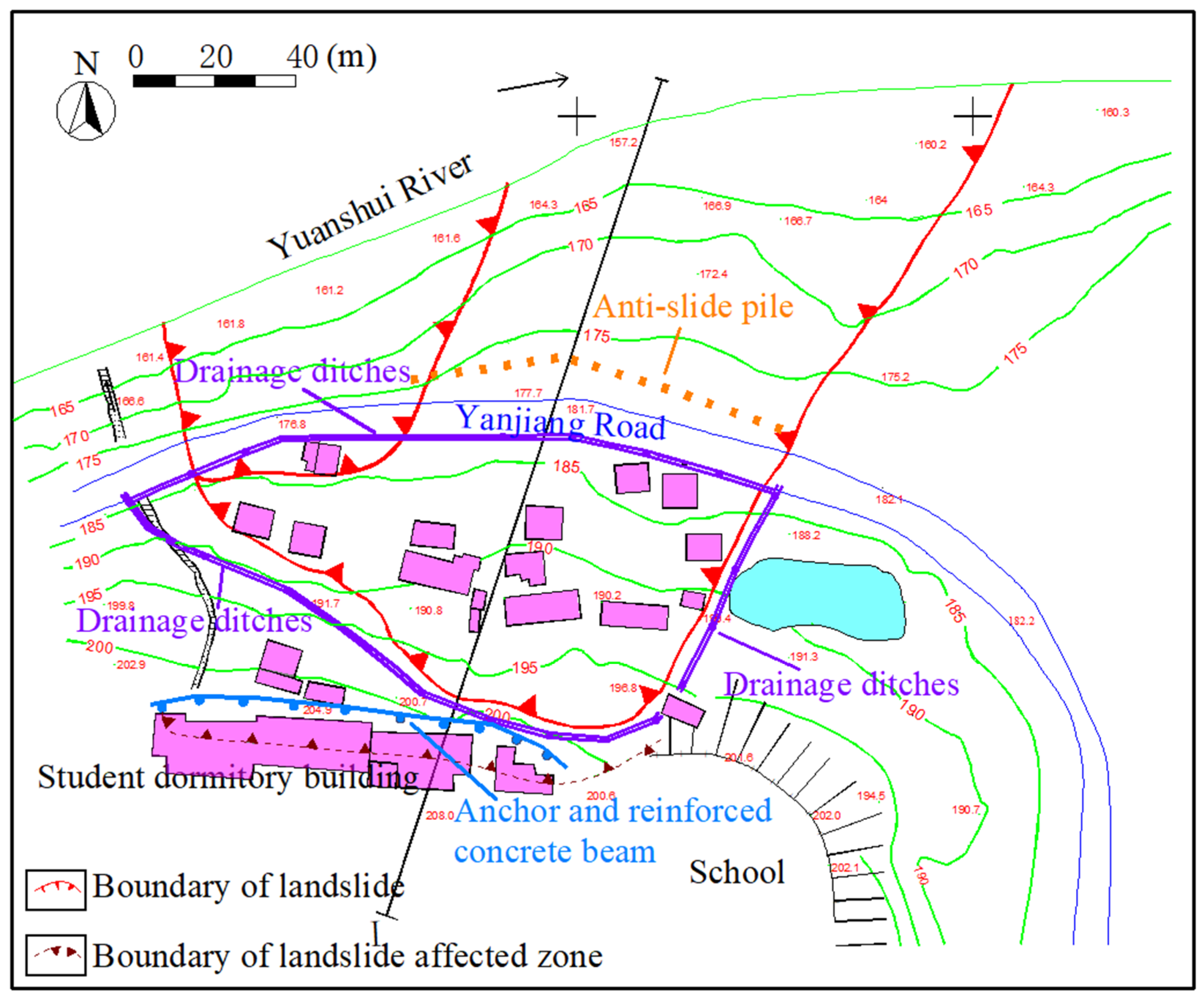Sustainability 17 04146 g008