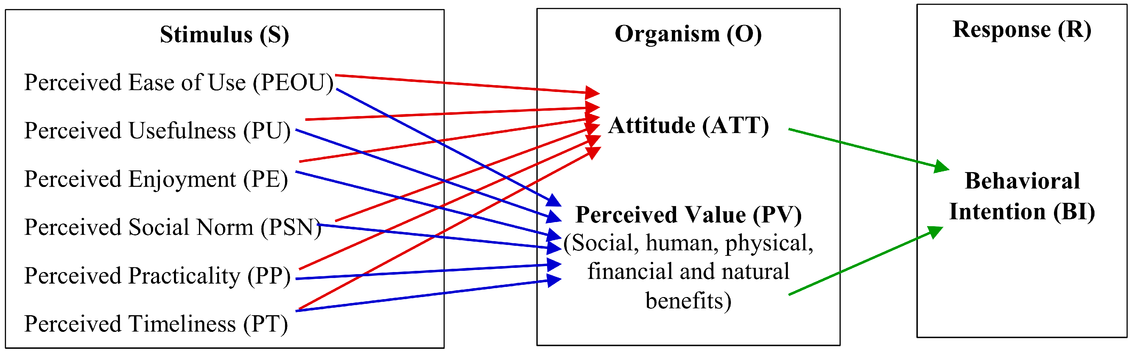 Sustainability 17 04148 g002