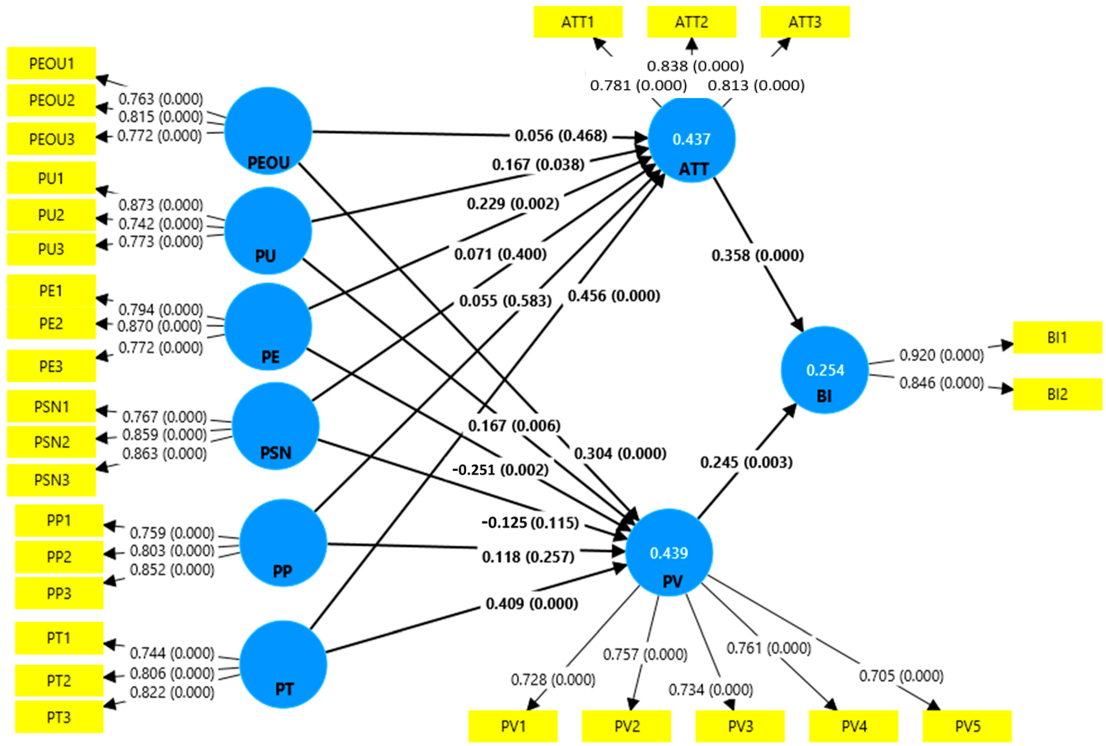 Sustainability 17 04148 g003