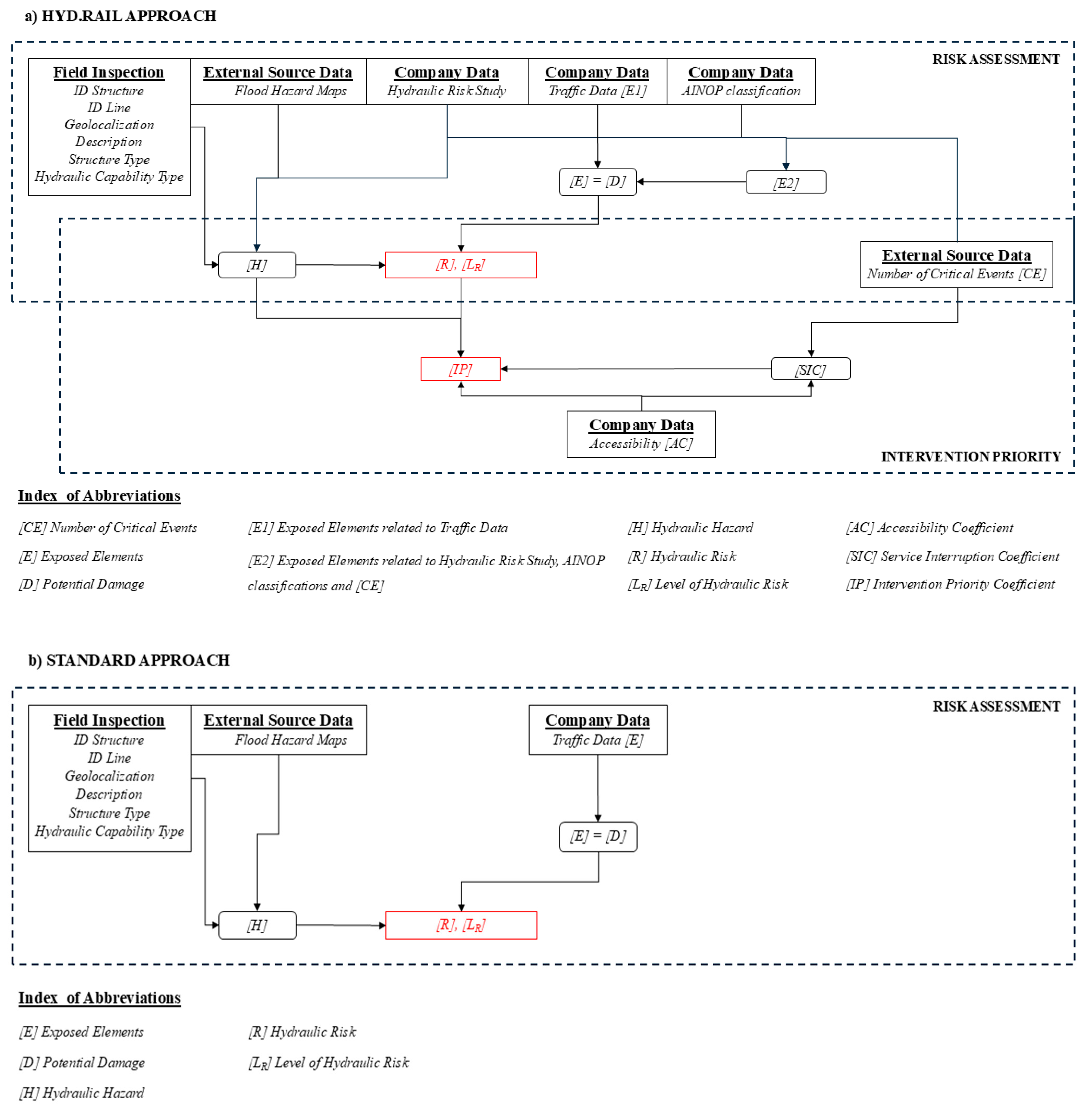 Sustainability 17 04151 g002 Sustainability 17 04151 g002