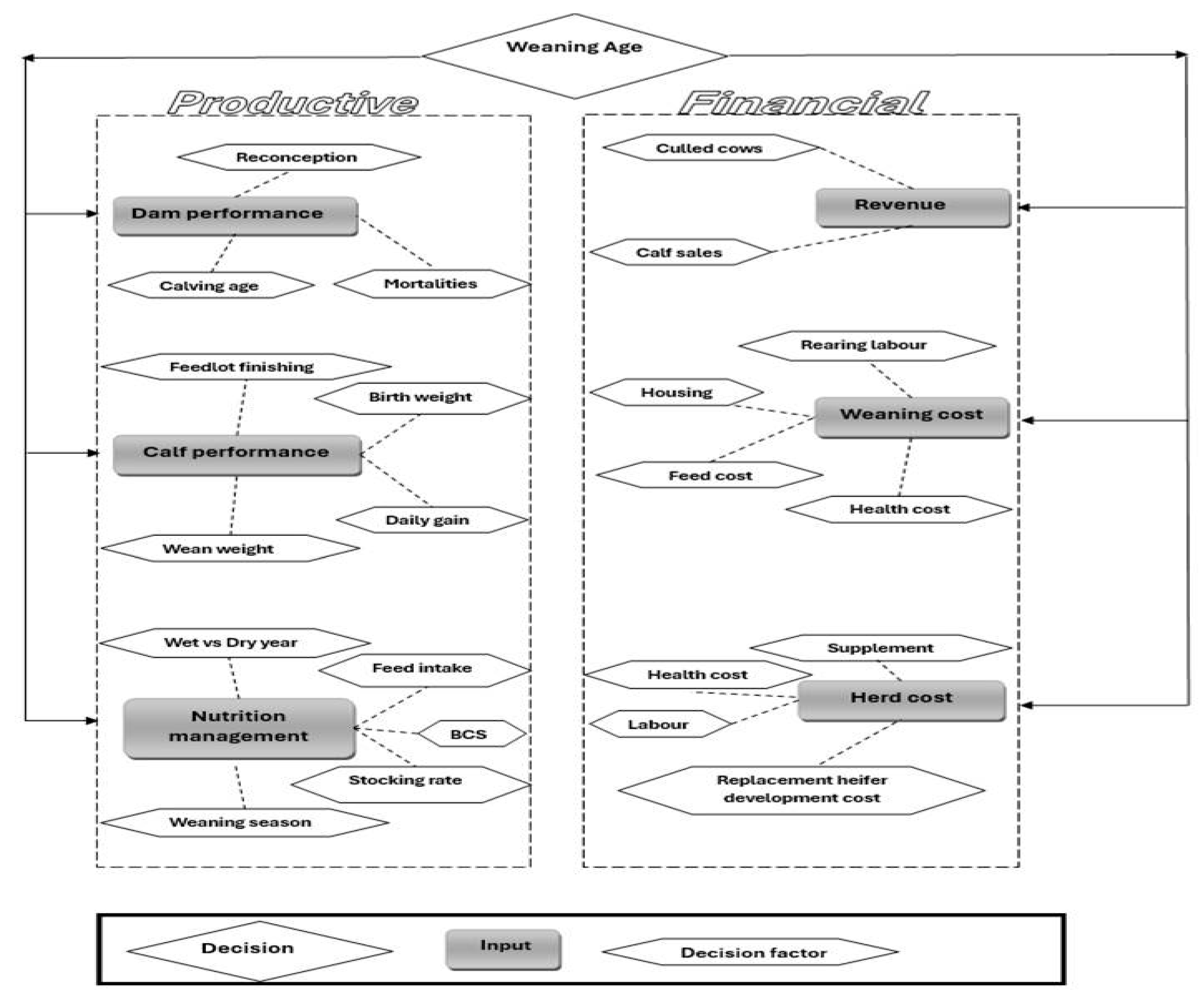 Sustainability 17 04153 g002 Sustainability 17 04153 g002