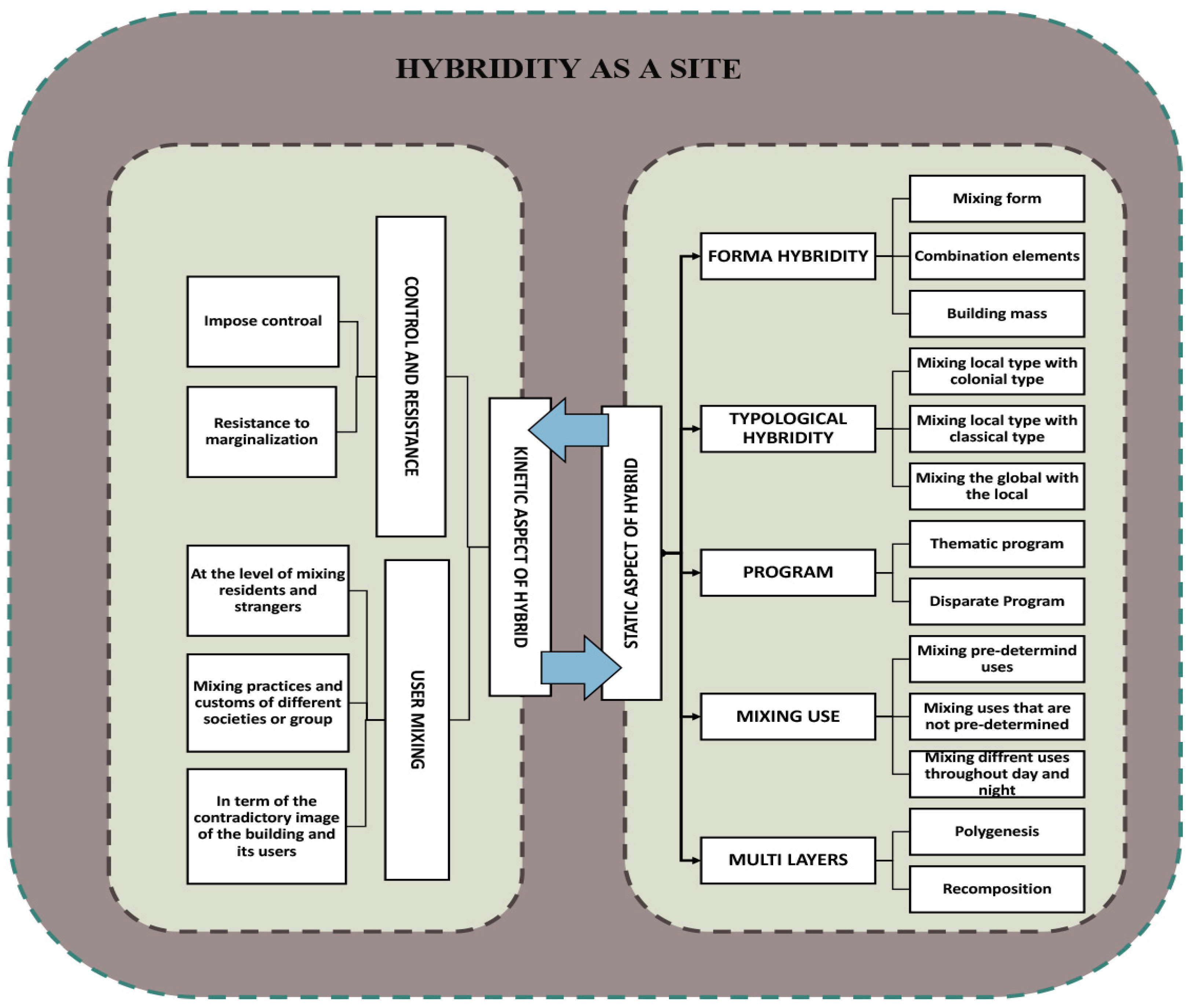 Sustainability 17 04154 g001 Sustainability 17 04154 g001