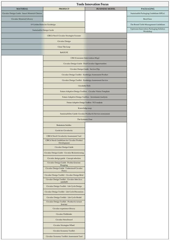 Sustainability 17 04155 g0a1a