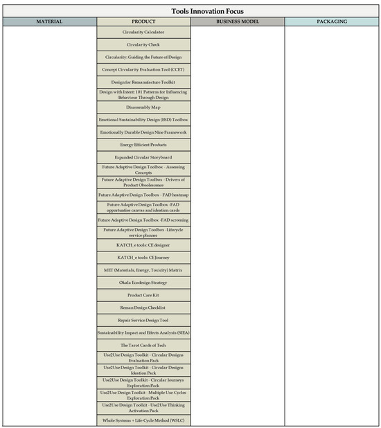 Sustainability 17 04155 g0a1b