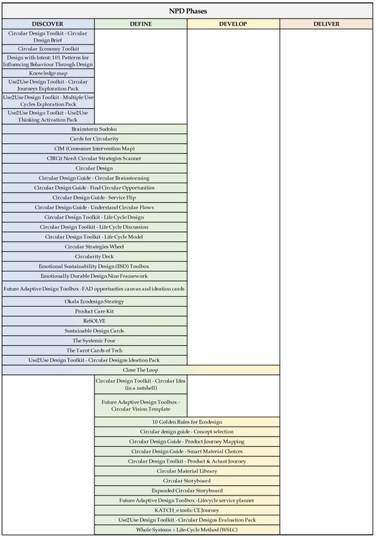 Sustainability 17 04155 g0a3a