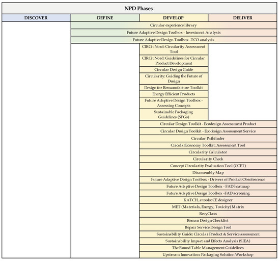 Sustainability 17 04155 g0a3b